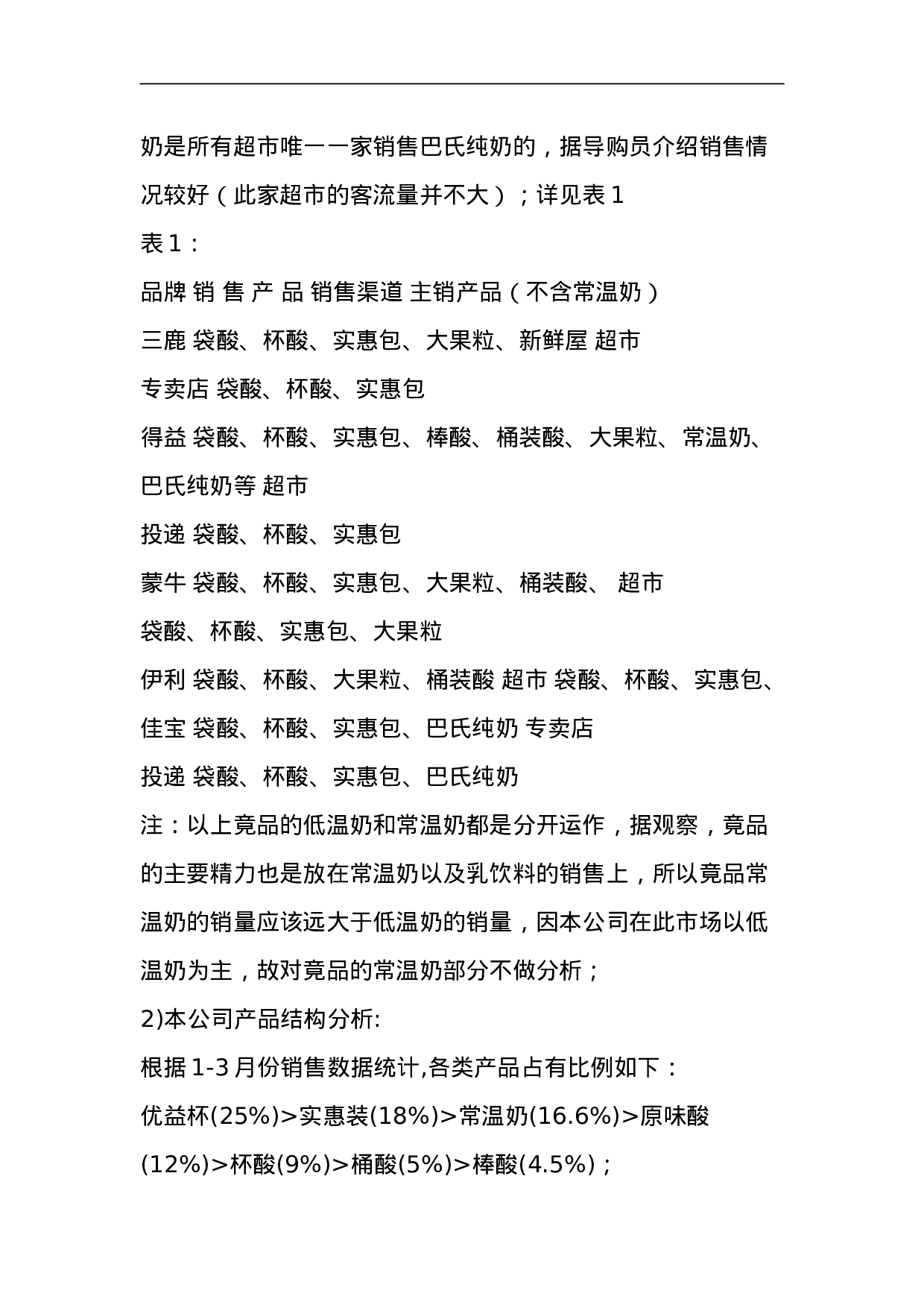 XX市牛奶市场调查报告.doc 第2页