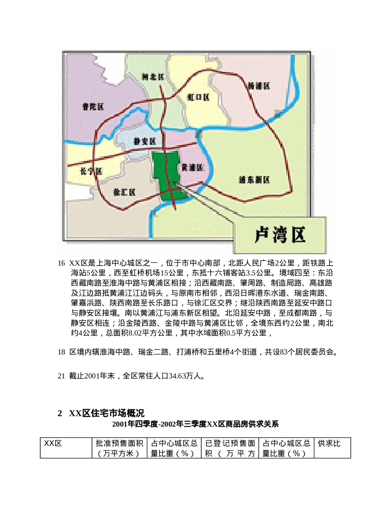 XX区房地产市场分析.doc 第2页