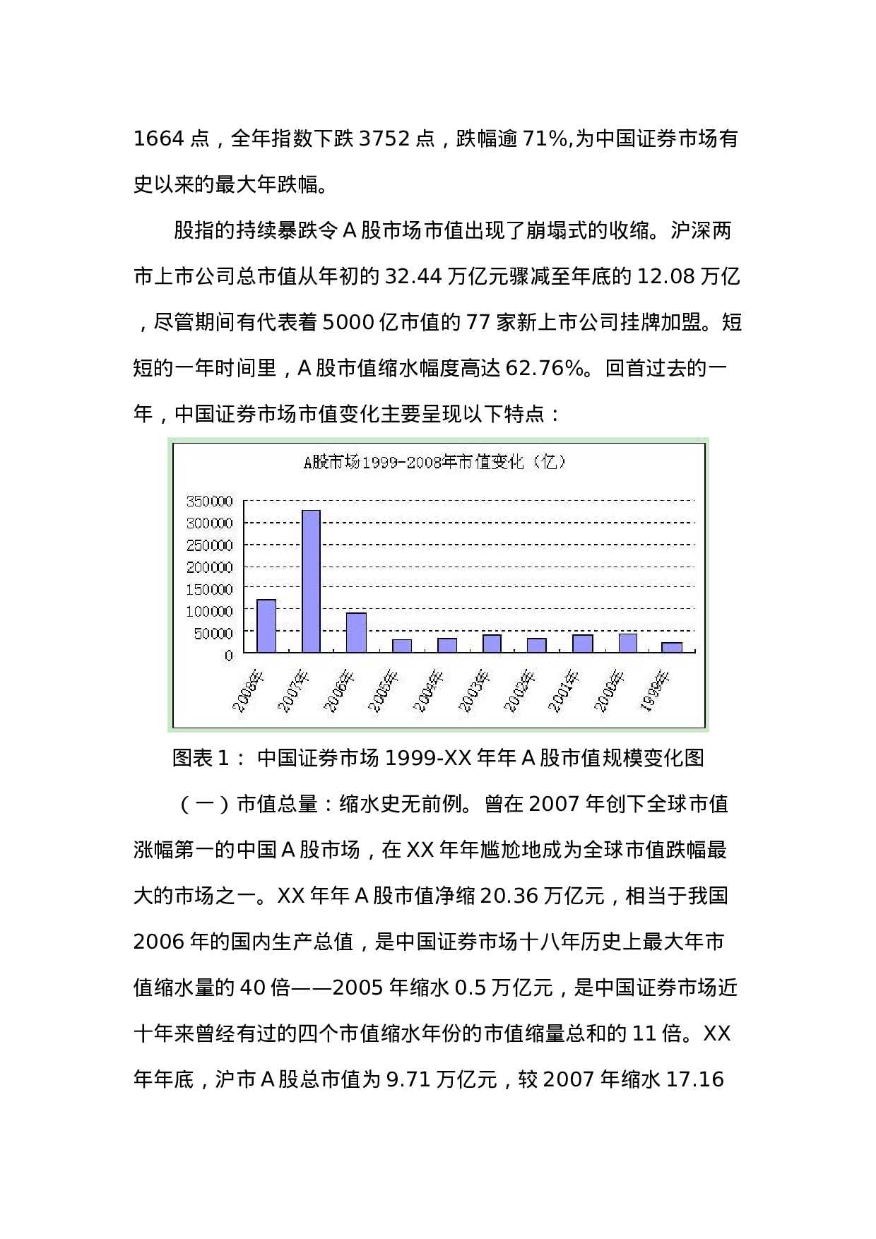 XX年中国上市公司市值管理年度报告.doc 第3页