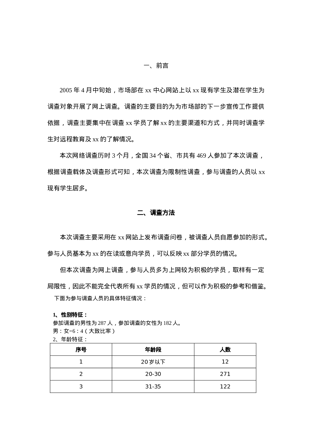 xx调查分析报告.doc 第2页
