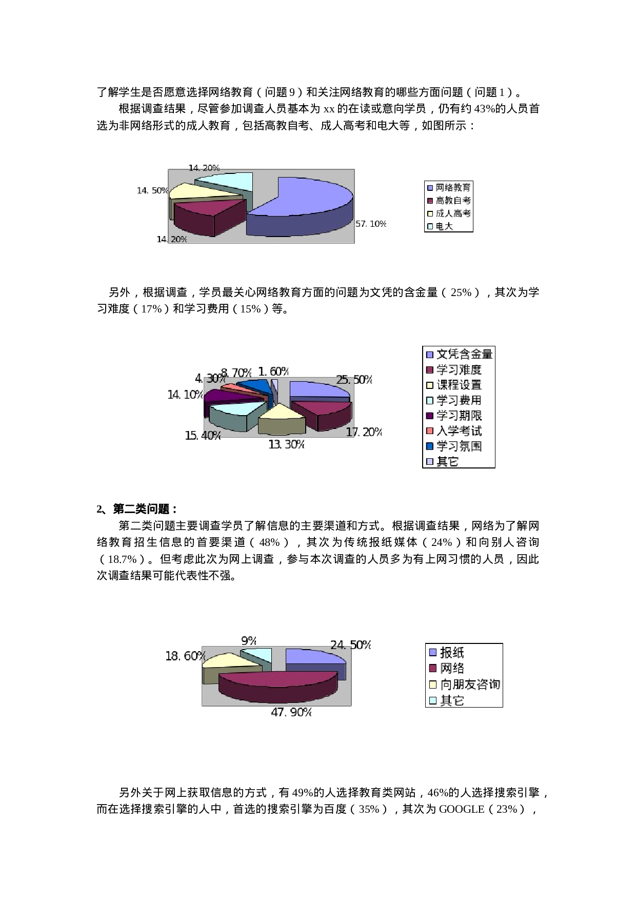 xx调查分析报告.doc 第4页
