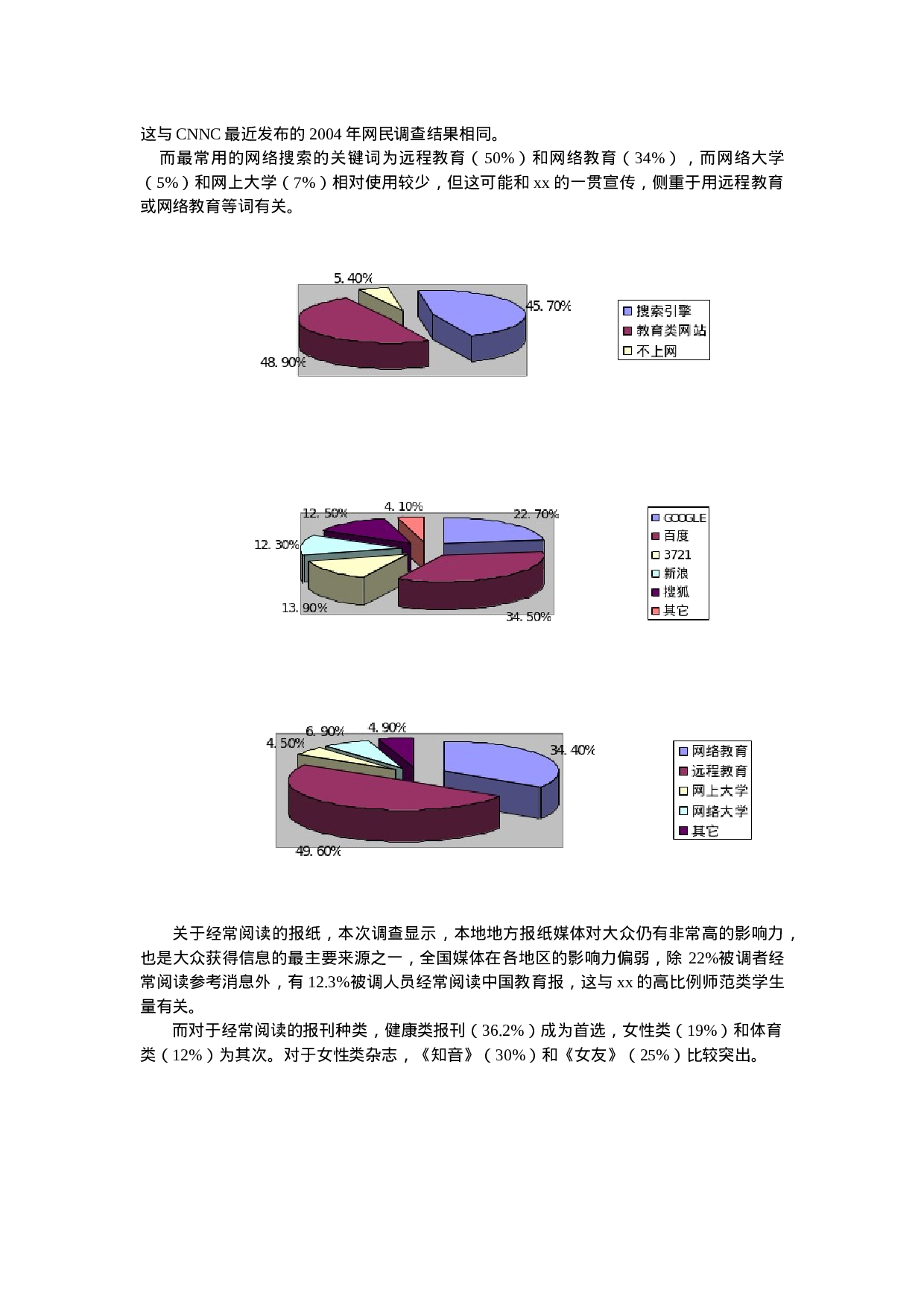 xx调查分析报告.doc 第5页