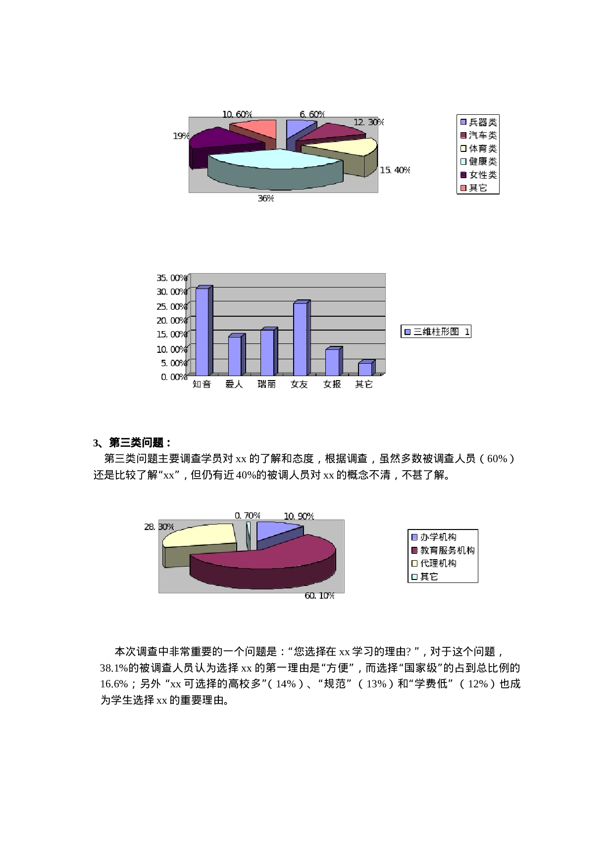 xx调查分析报告.doc 第6页