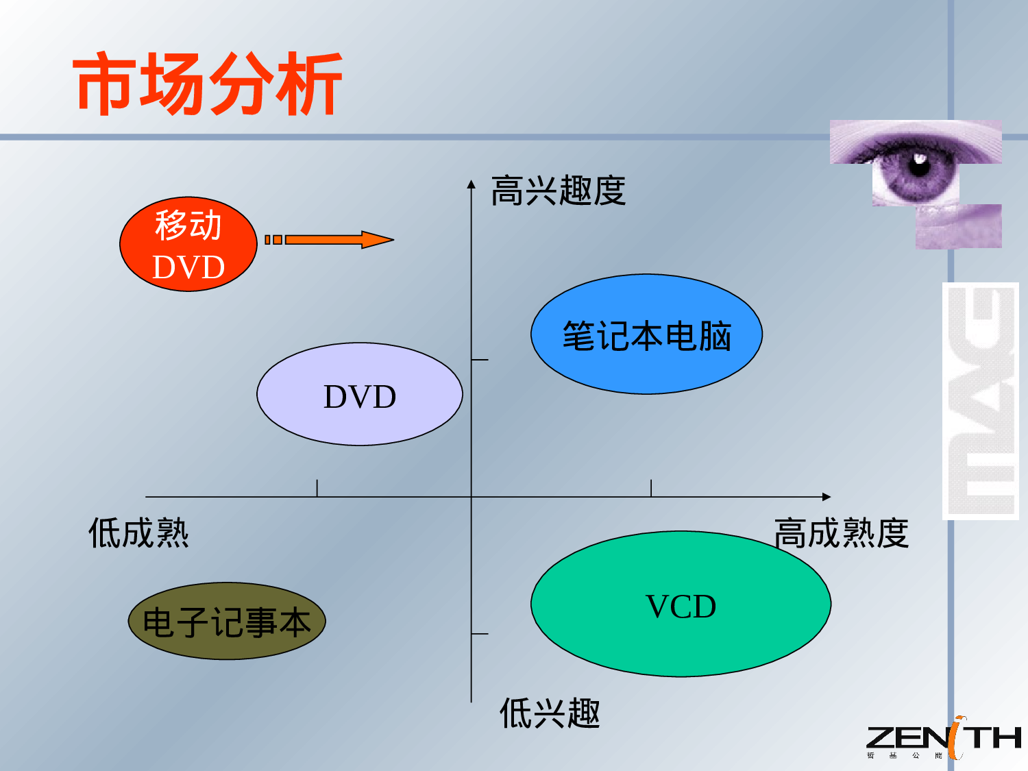 XX策划书.ppt 第5页