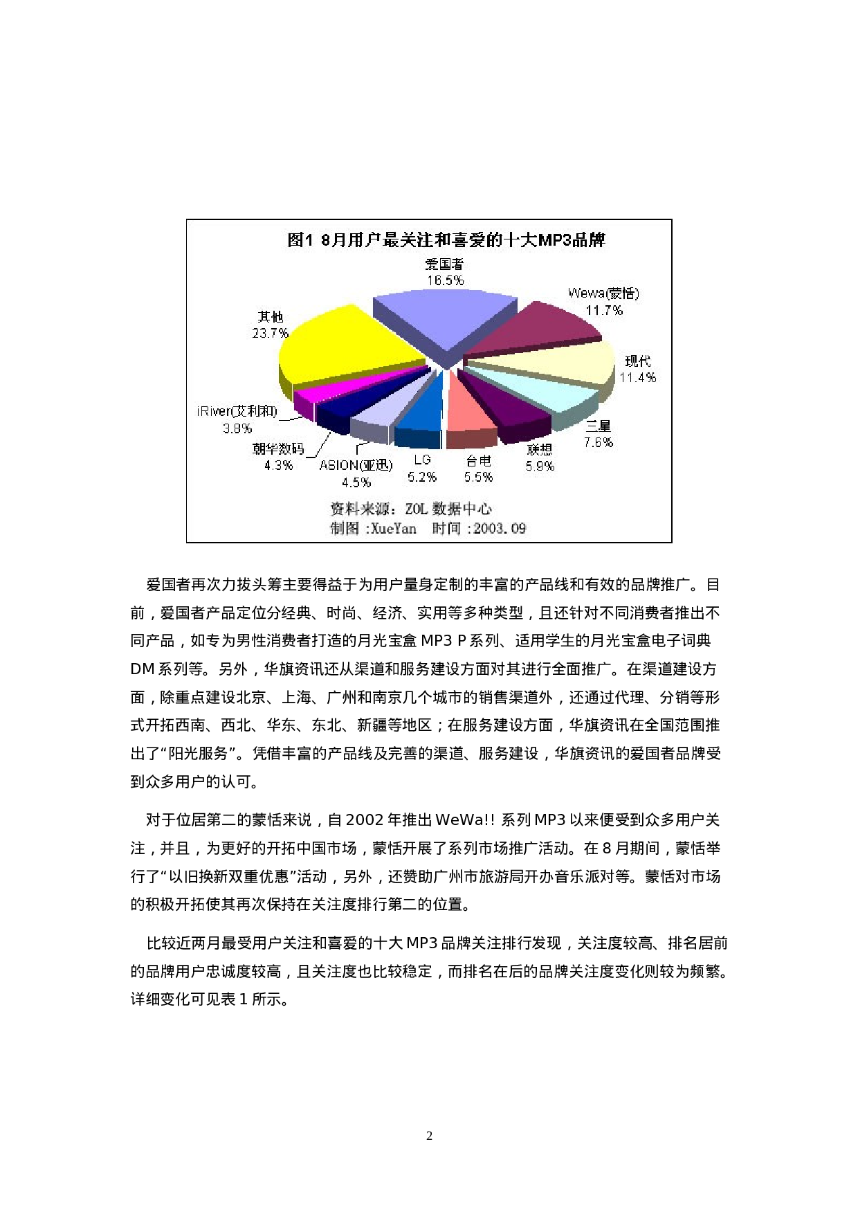 MP3市场用户喜爱度和价格分析报告.doc 第2页