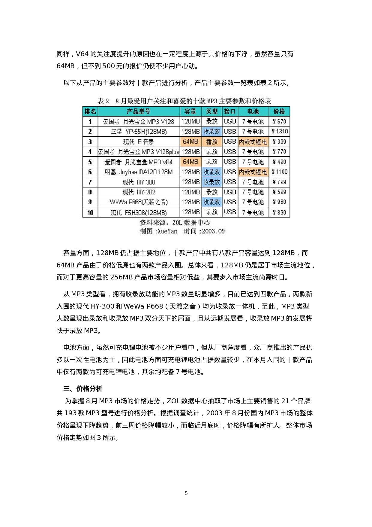 MP3市场用户喜爱度和价格分析报告.doc 第5页