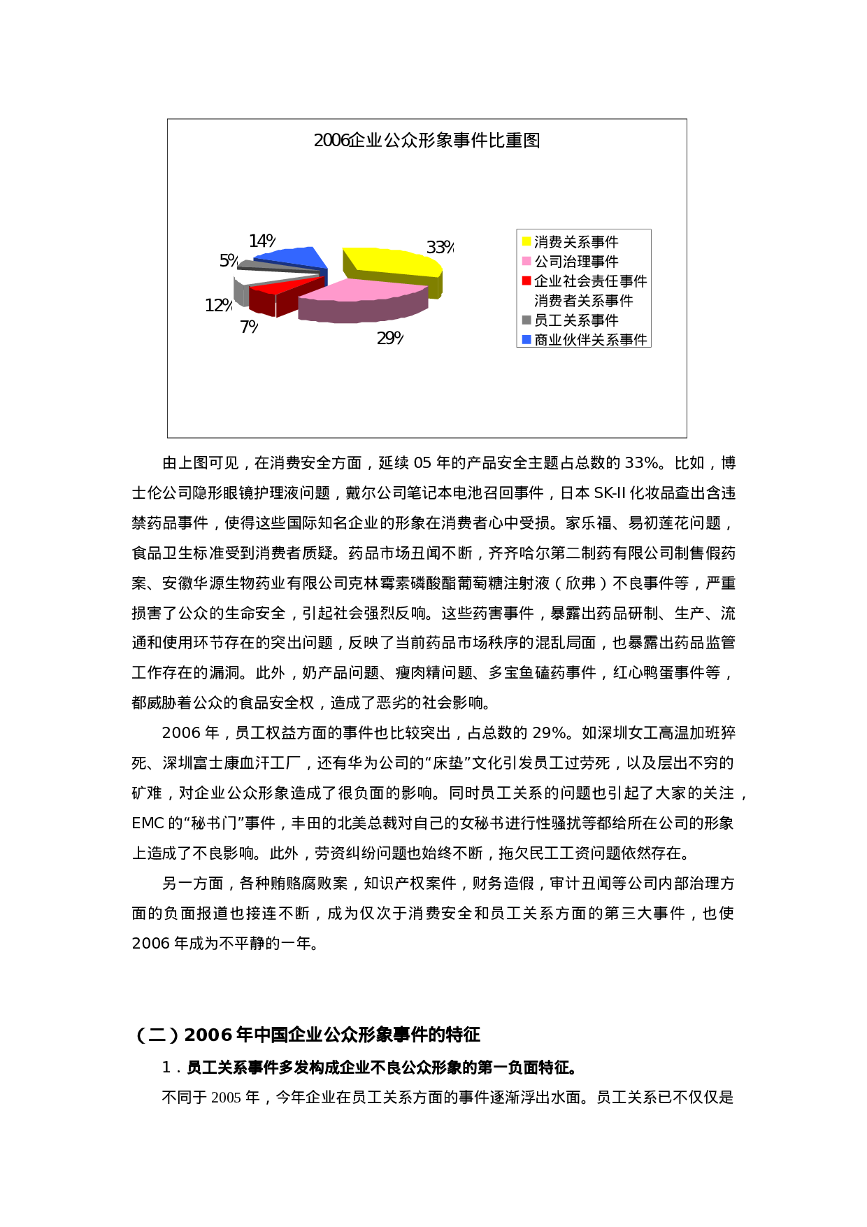 2006中国企业公众形象报告.doc 第4页
