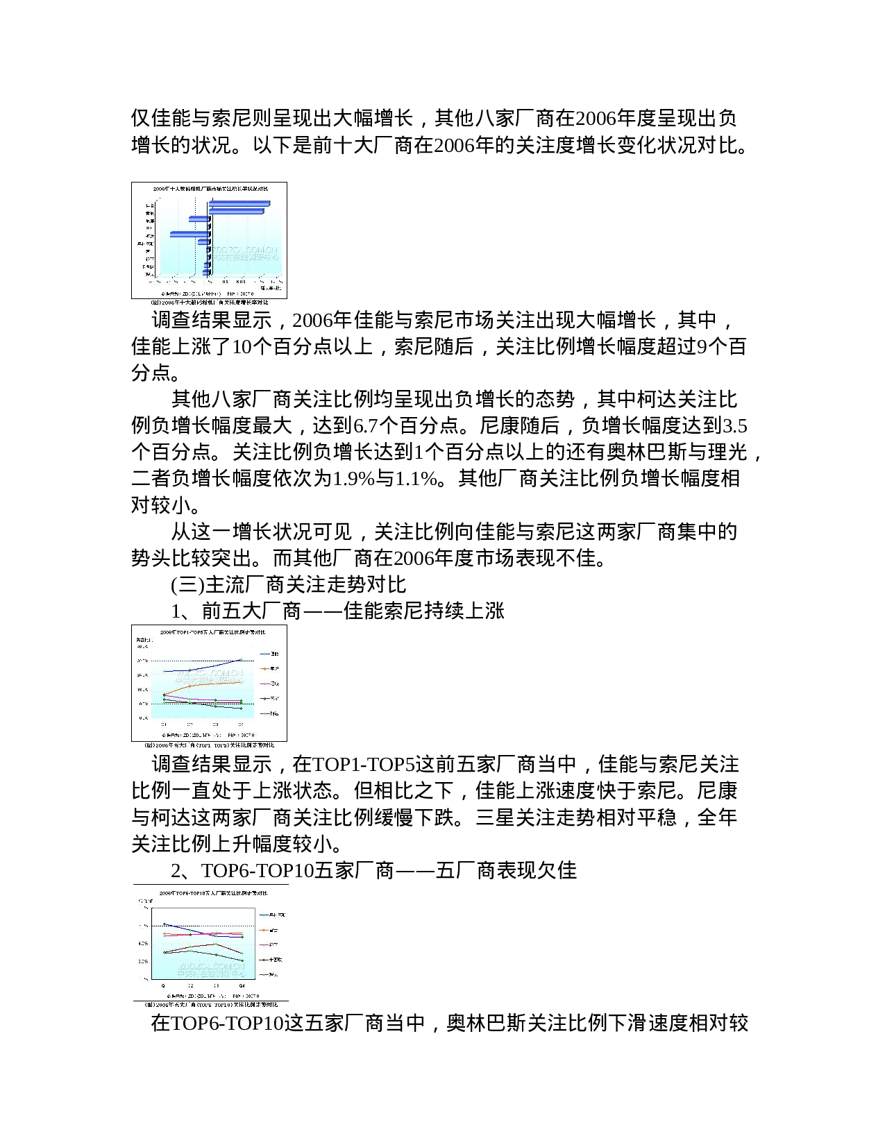 2006年数码相机市场关注与价格调查报告.doc 第5页