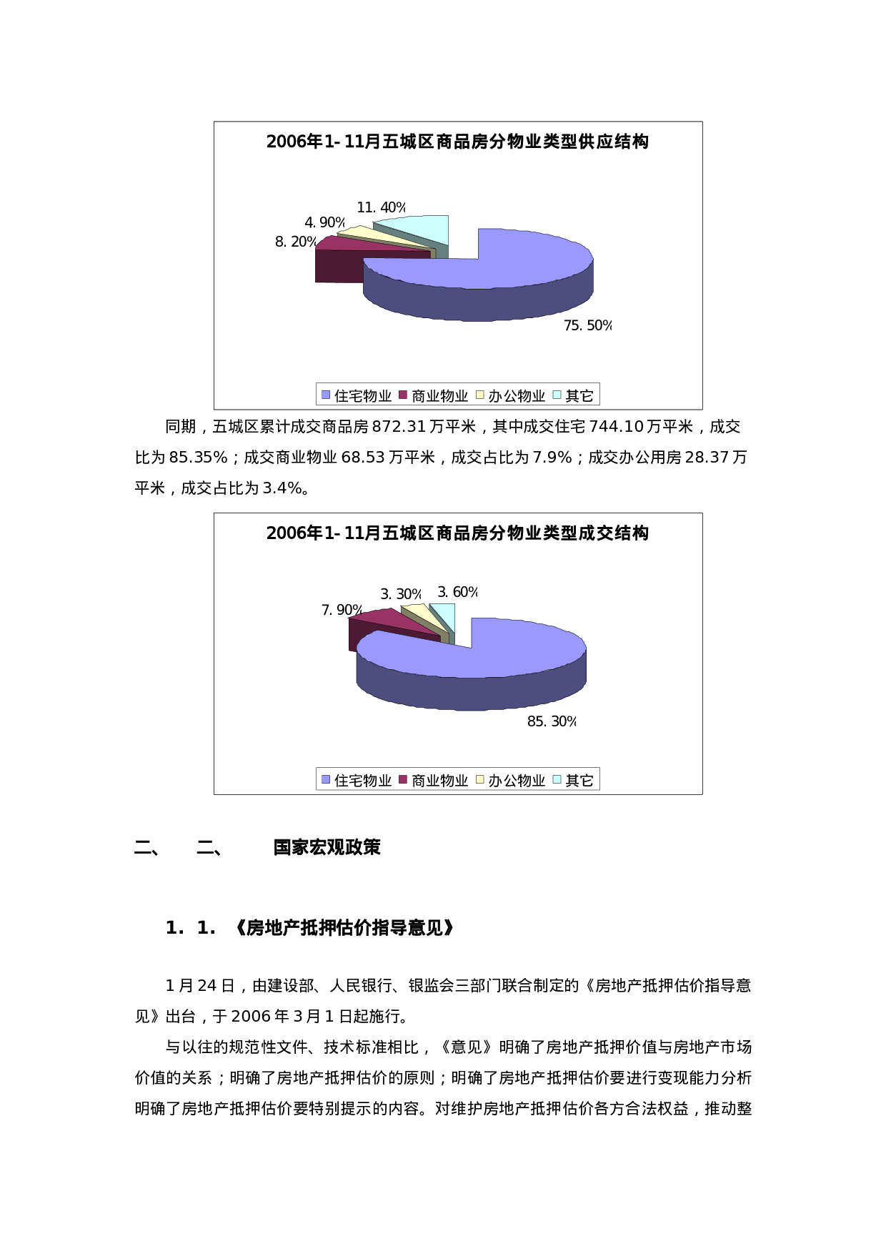 2006年成都房地产市场年度研究报告之宏观环境篇.doc 第4页