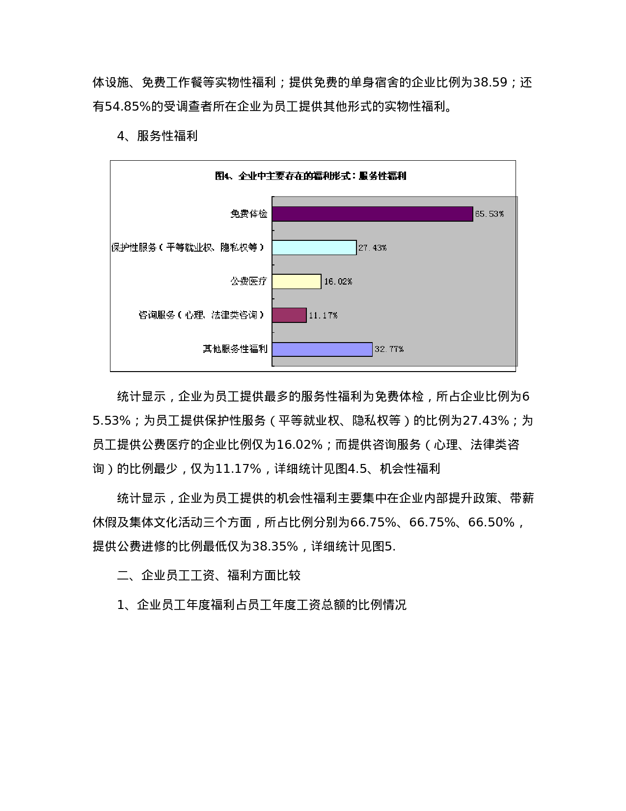 2005年中国企业员工保险福利现状调查报告.doc 第5页