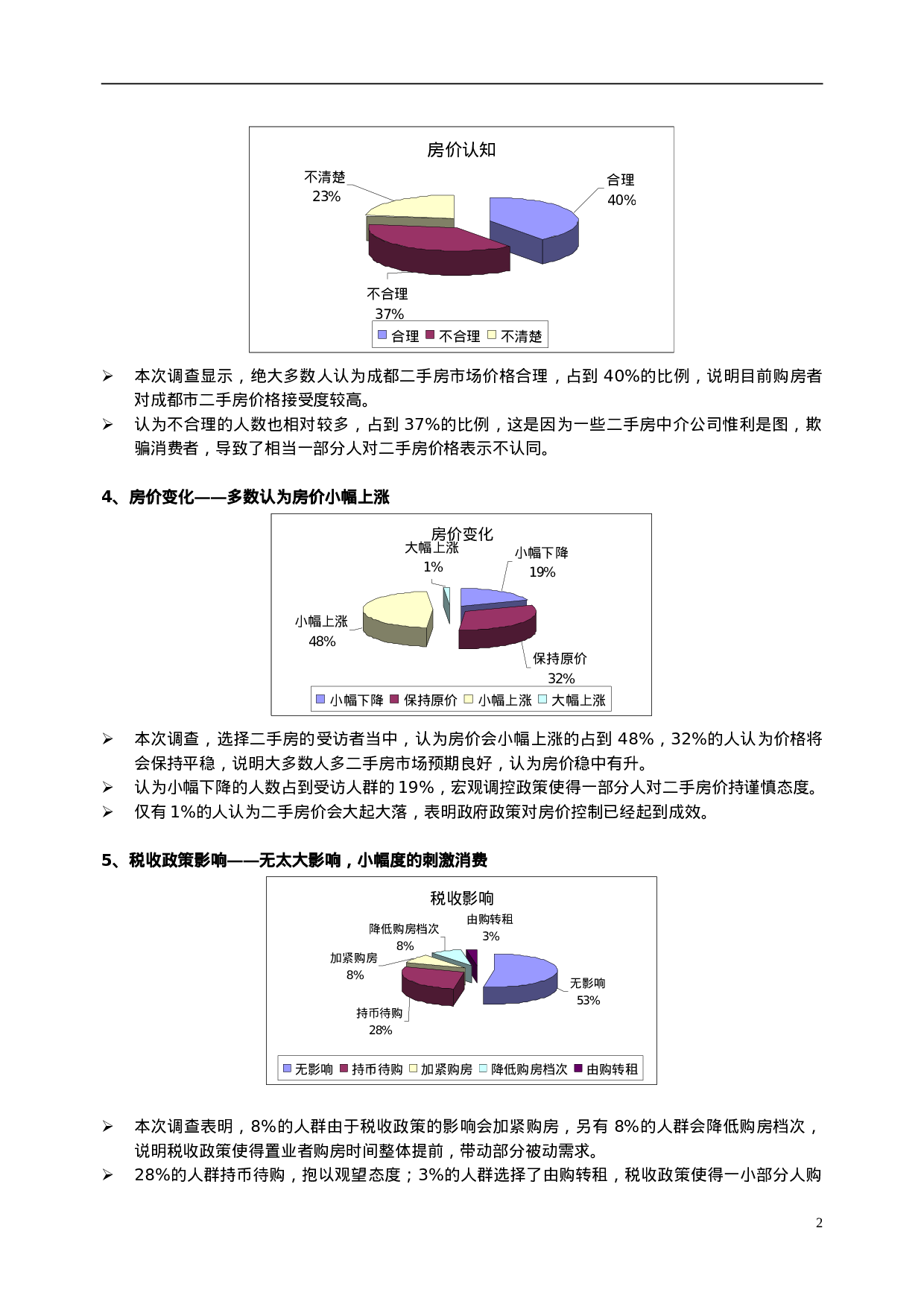 2005年秋交会二手房需求调查.doc 第2页