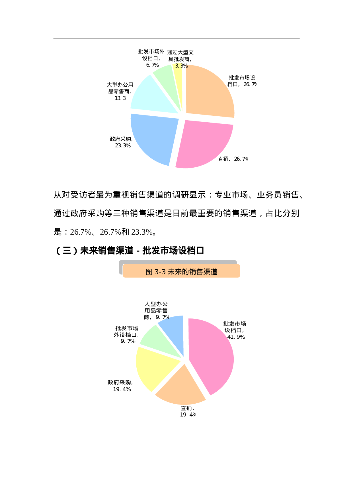 2005年xx市办公设备市场调查报告.doc 第6页