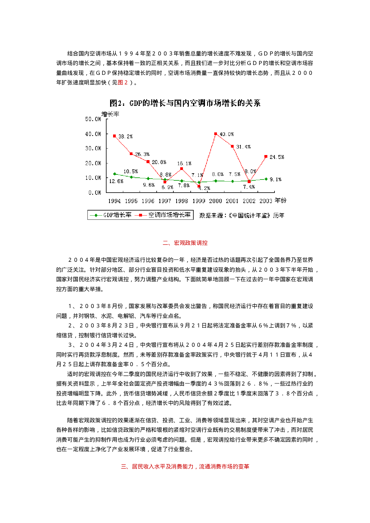 2004年度中国空调市场报告.doc 第2页