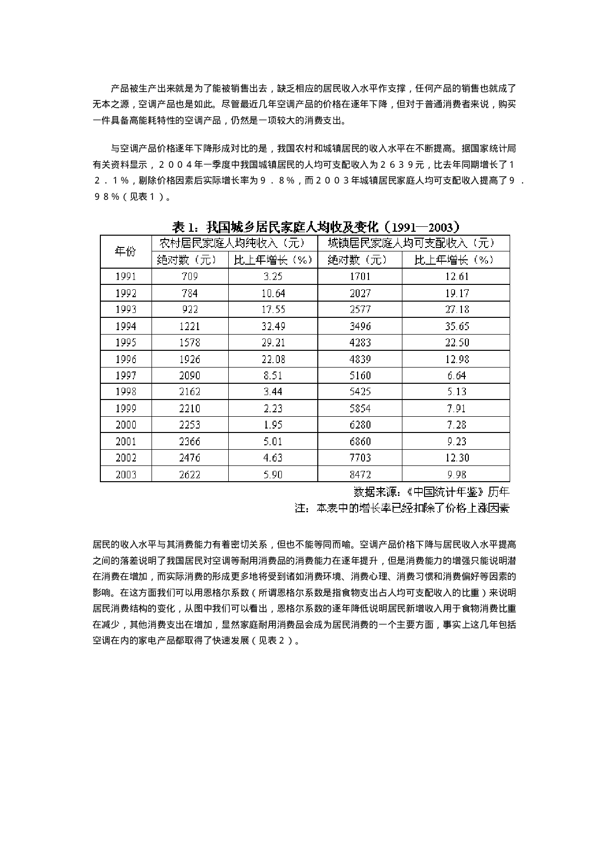 2004年度中国空调市场报告.doc 第3页