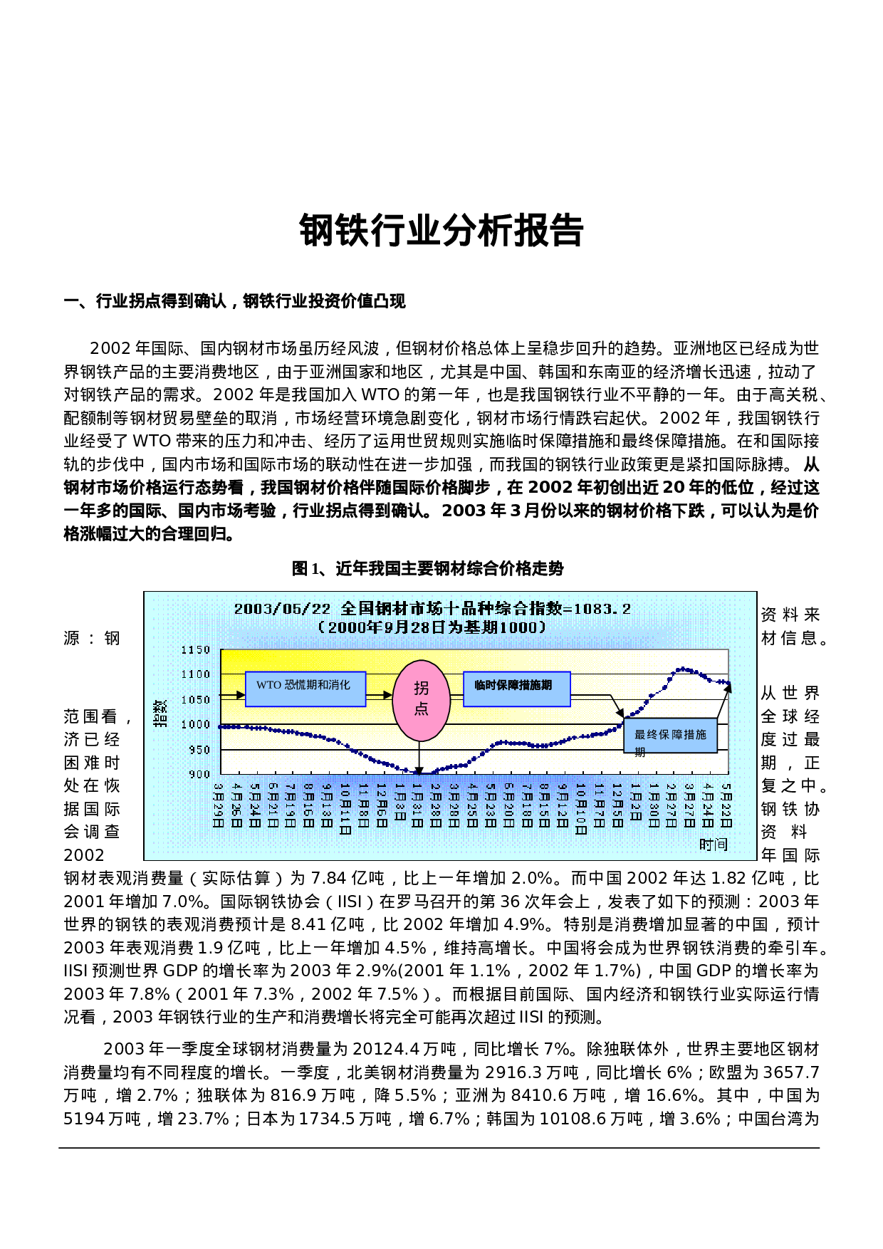 2003中国钢铁行业调查报告.doc 第1页