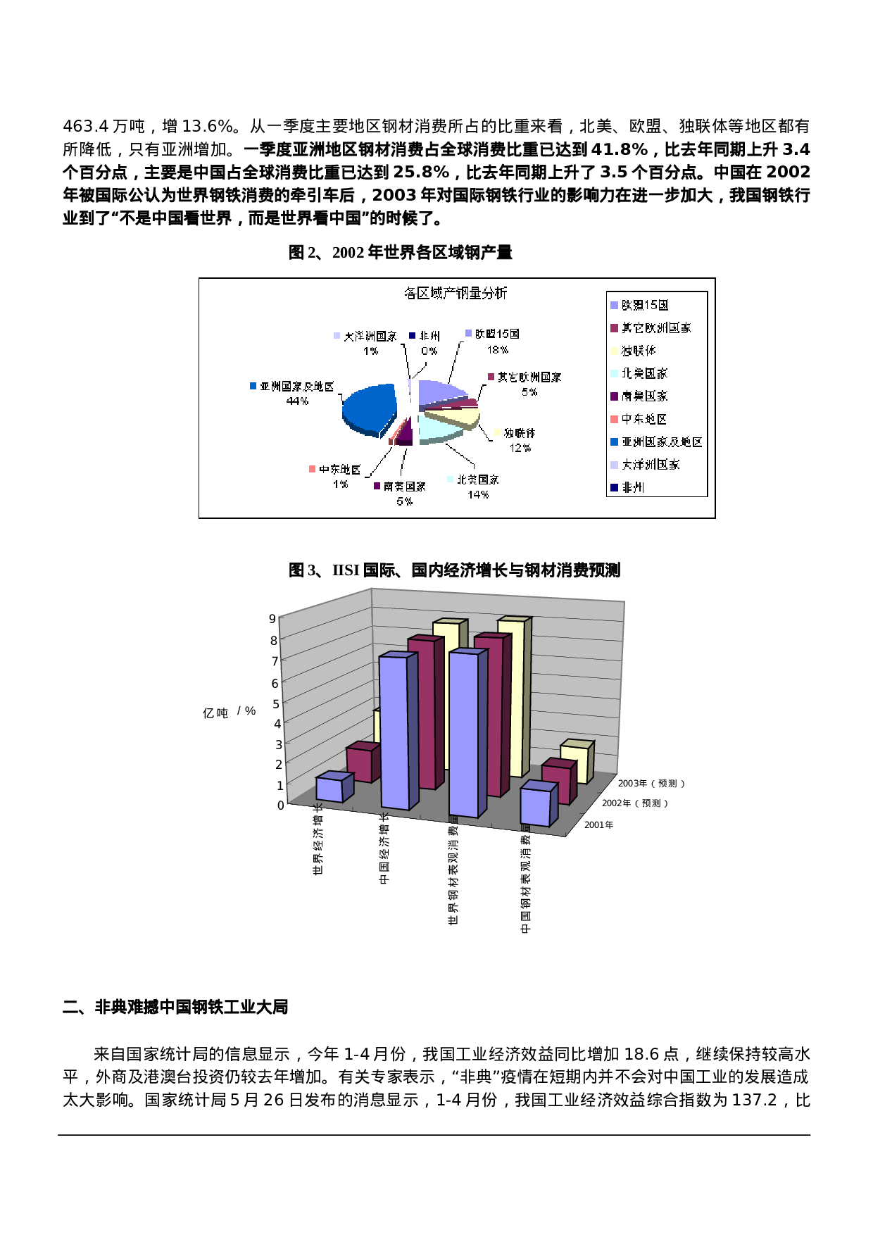 2003中国钢铁行业调查报告.doc 第2页