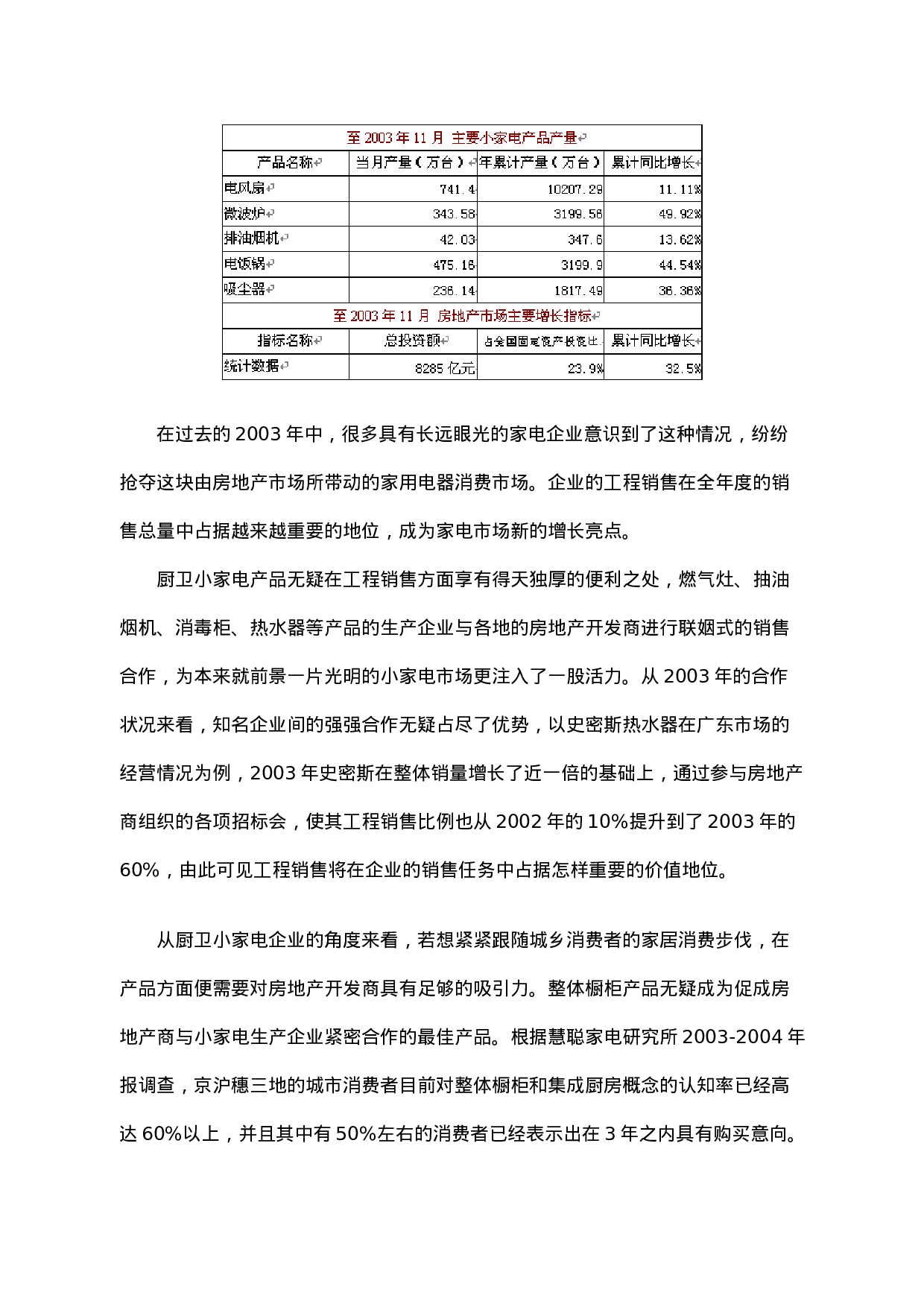 2003小家电市场.doc 第2页
