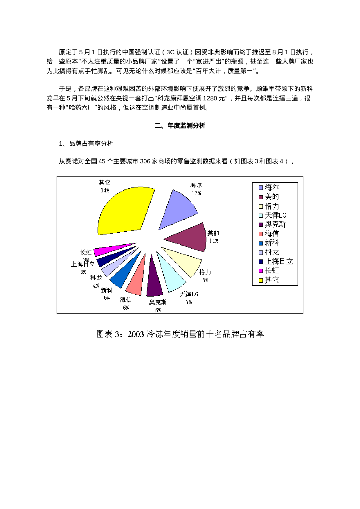 2003冷冻年度中国空调零售监测分析报告概论.doc 第3页