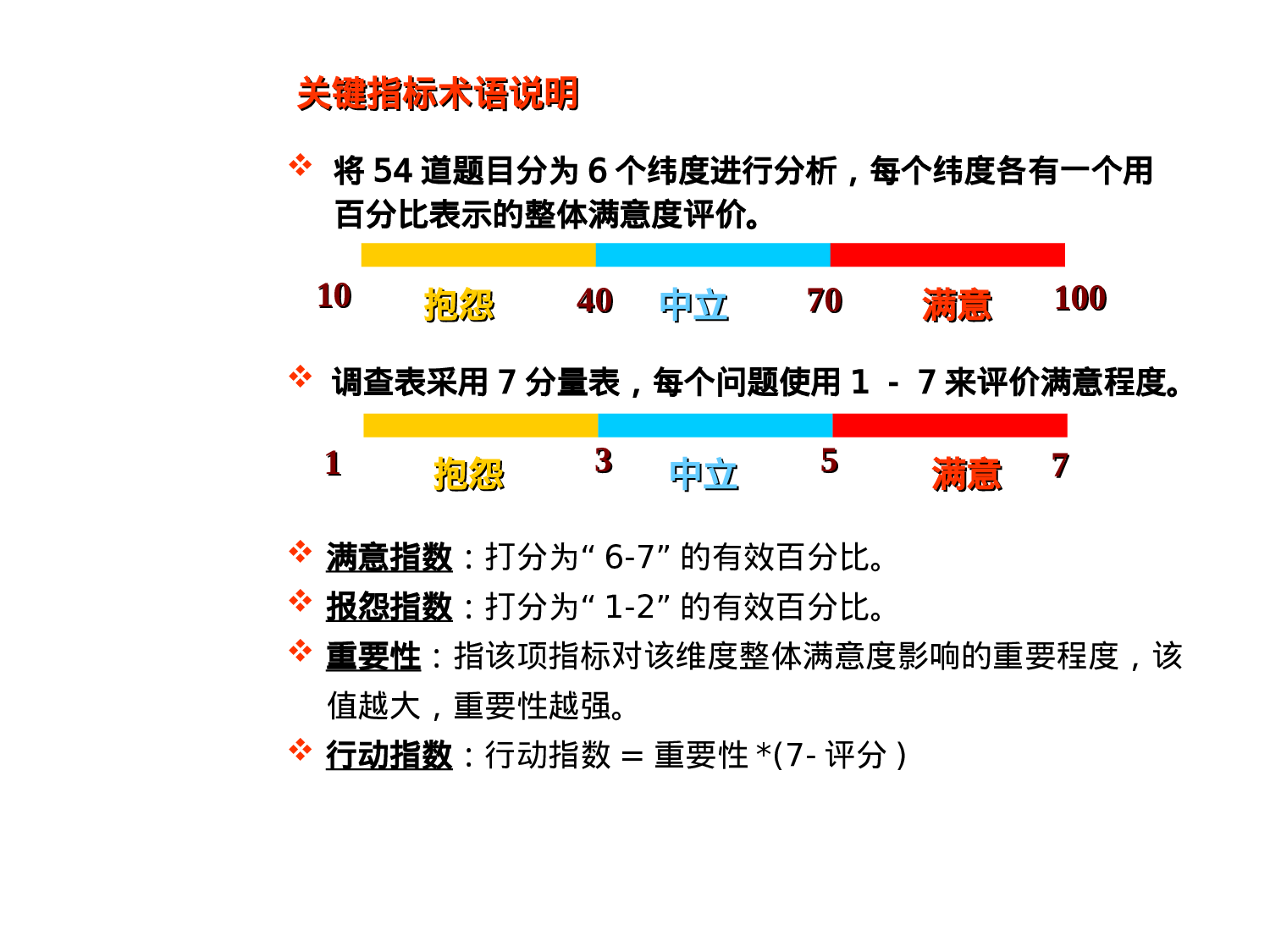 2002年度xx集团员工满意度调查报告.ppt 第4页