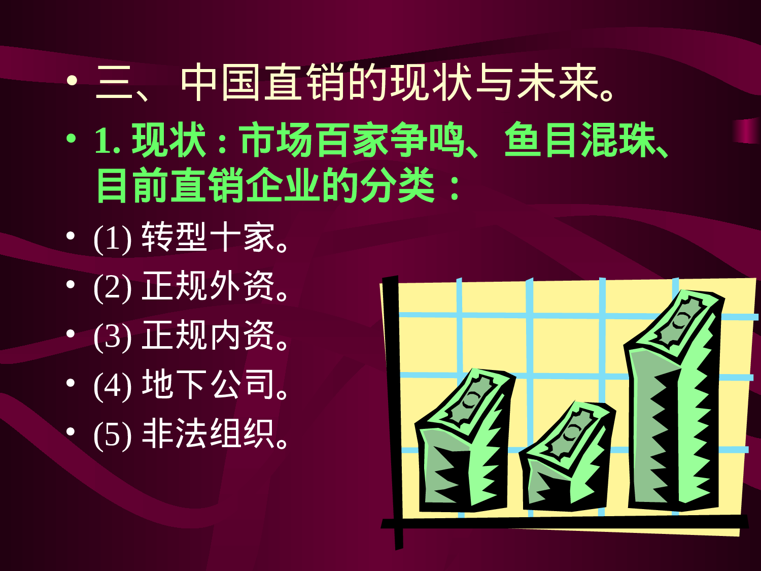 21世纪的直销新商机.ppt 第6页