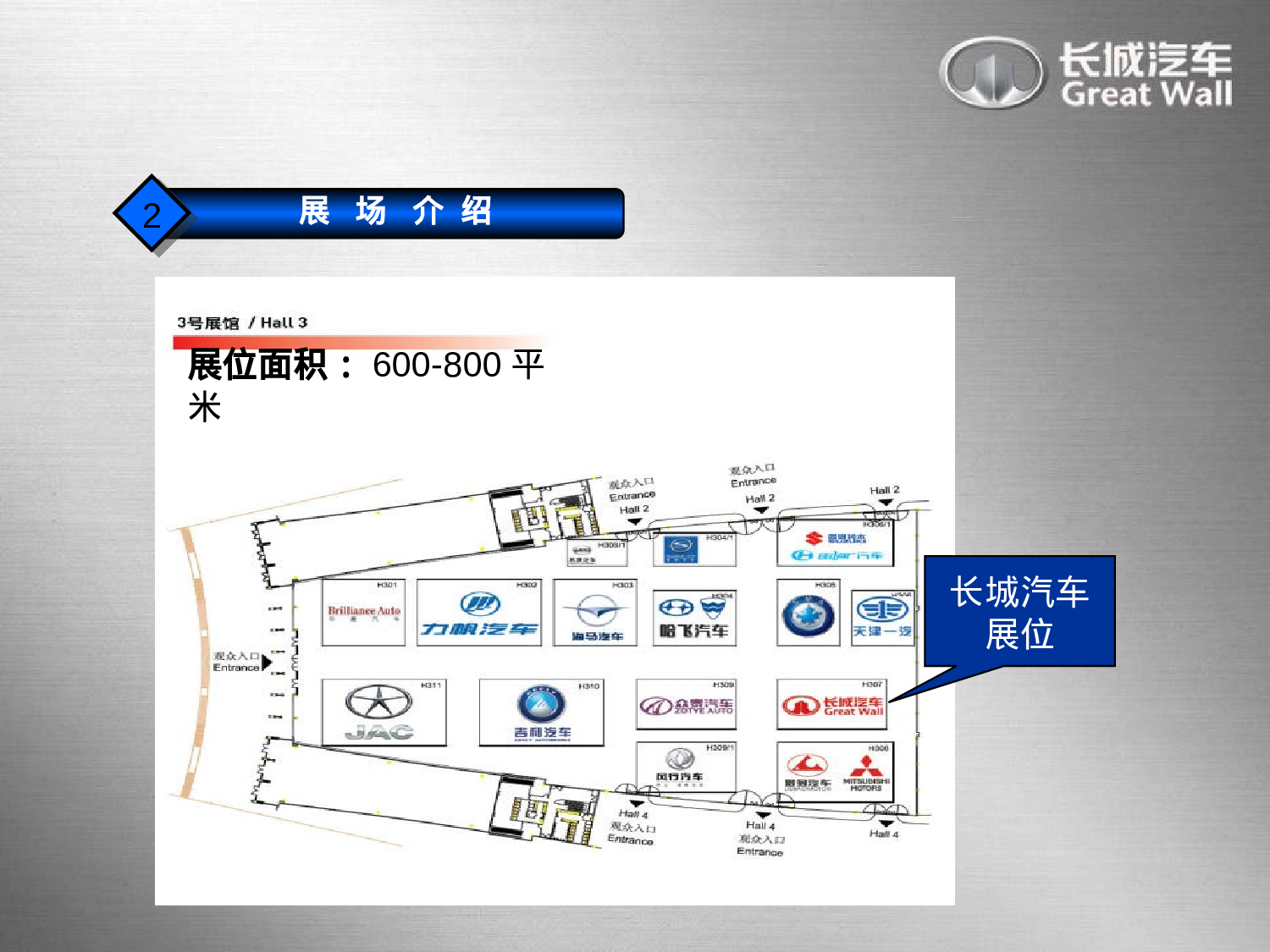 2009长城汽车车展策划方案(详细PPT).ppt 第6页