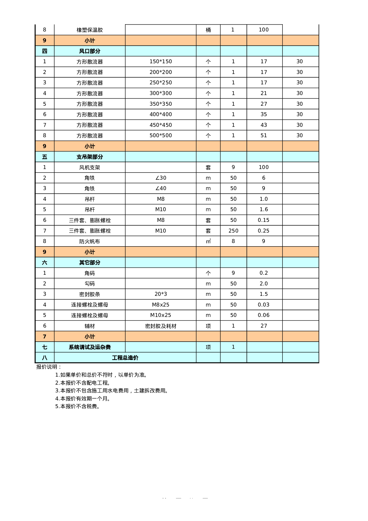 通风系统报价单模板.xls 第2页
