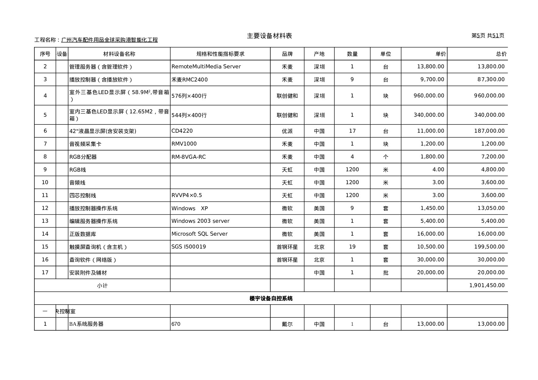 弱电工程报价单(详尽).xls 第5页