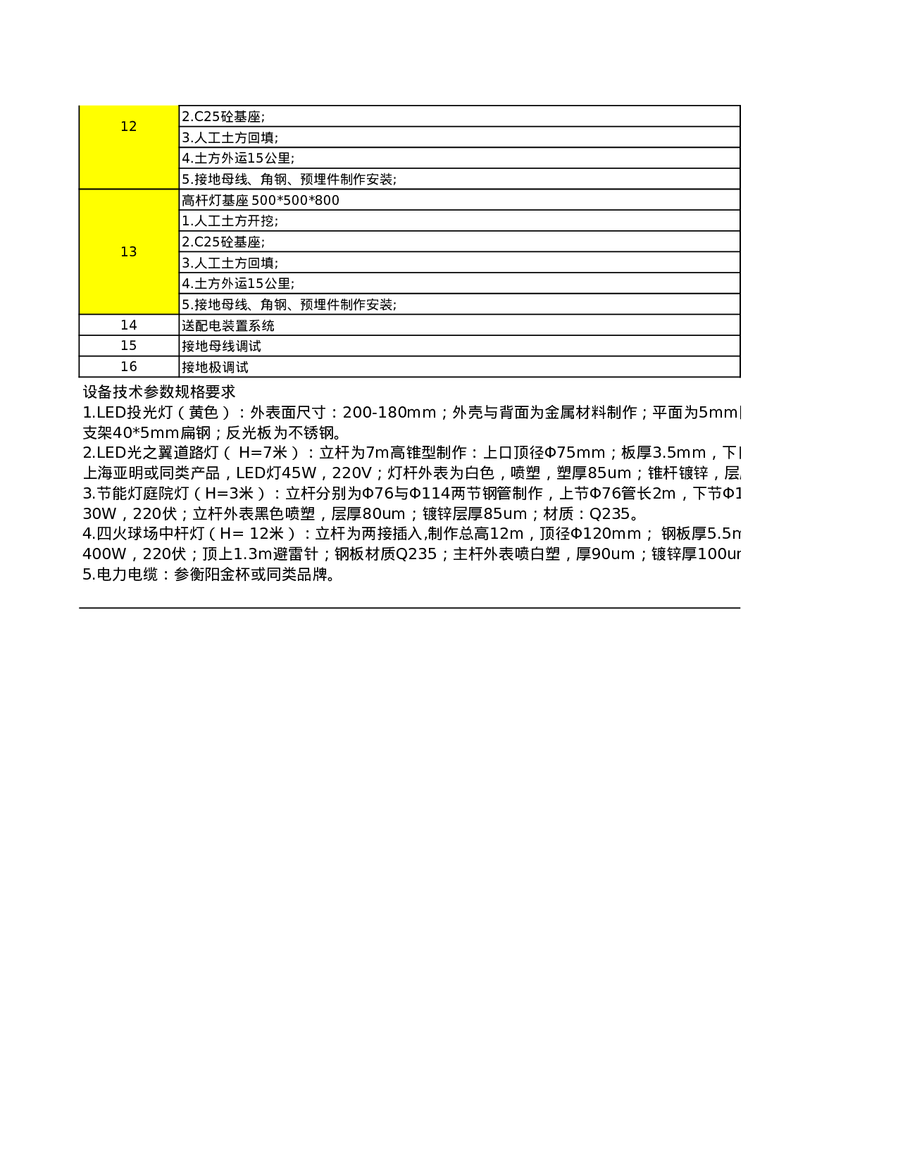 路灯报价清单模板.xls 第2页