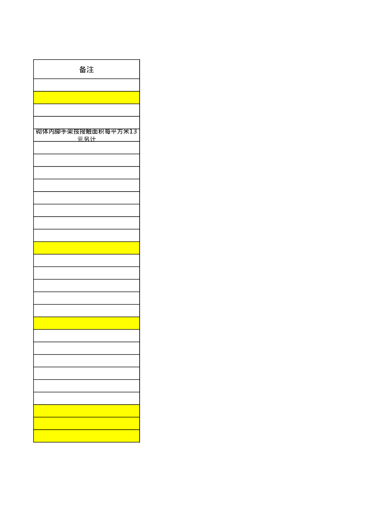 劳务报价单模板.xls 第5页