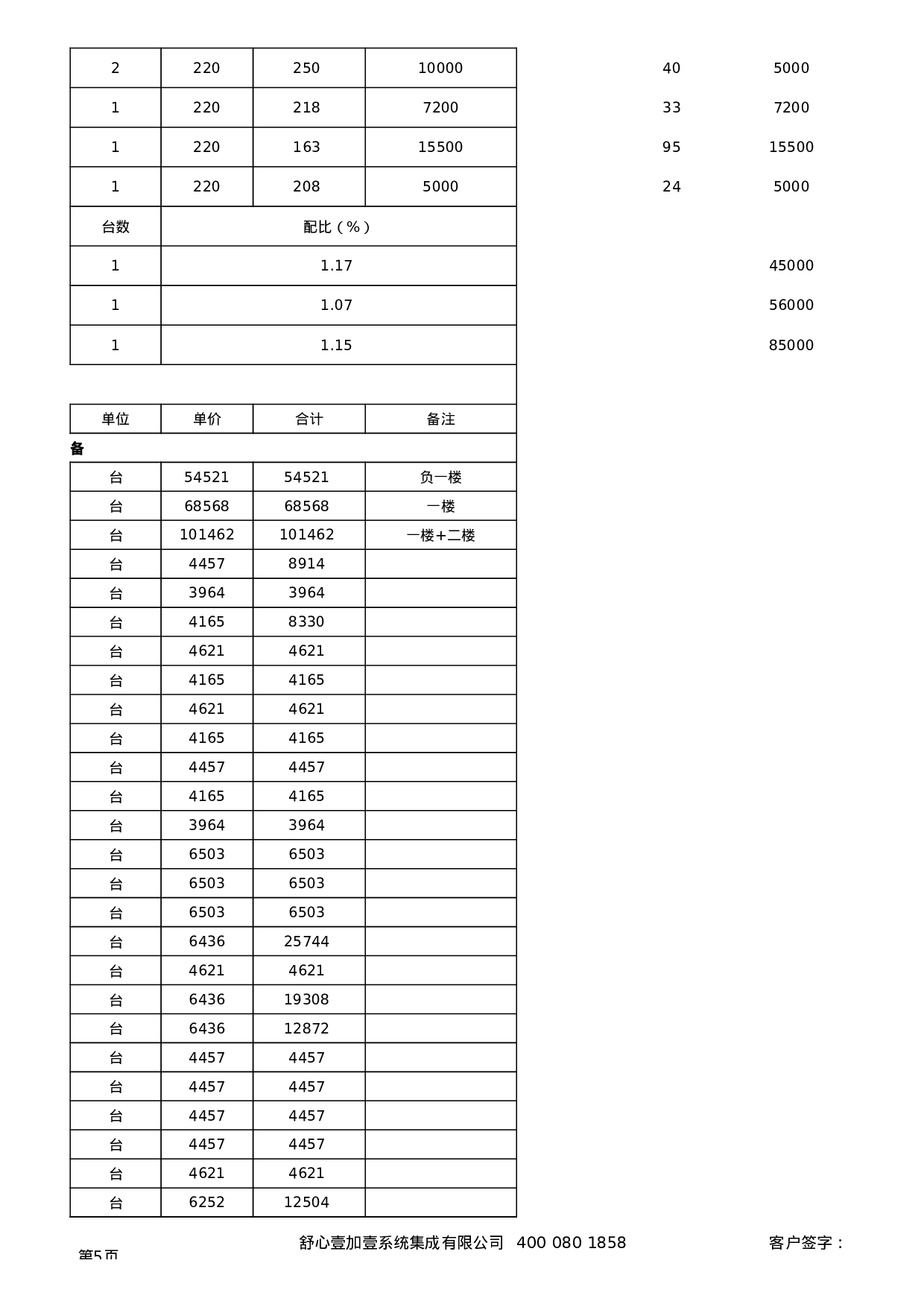 空调报价单模板7.31.xls 第5页