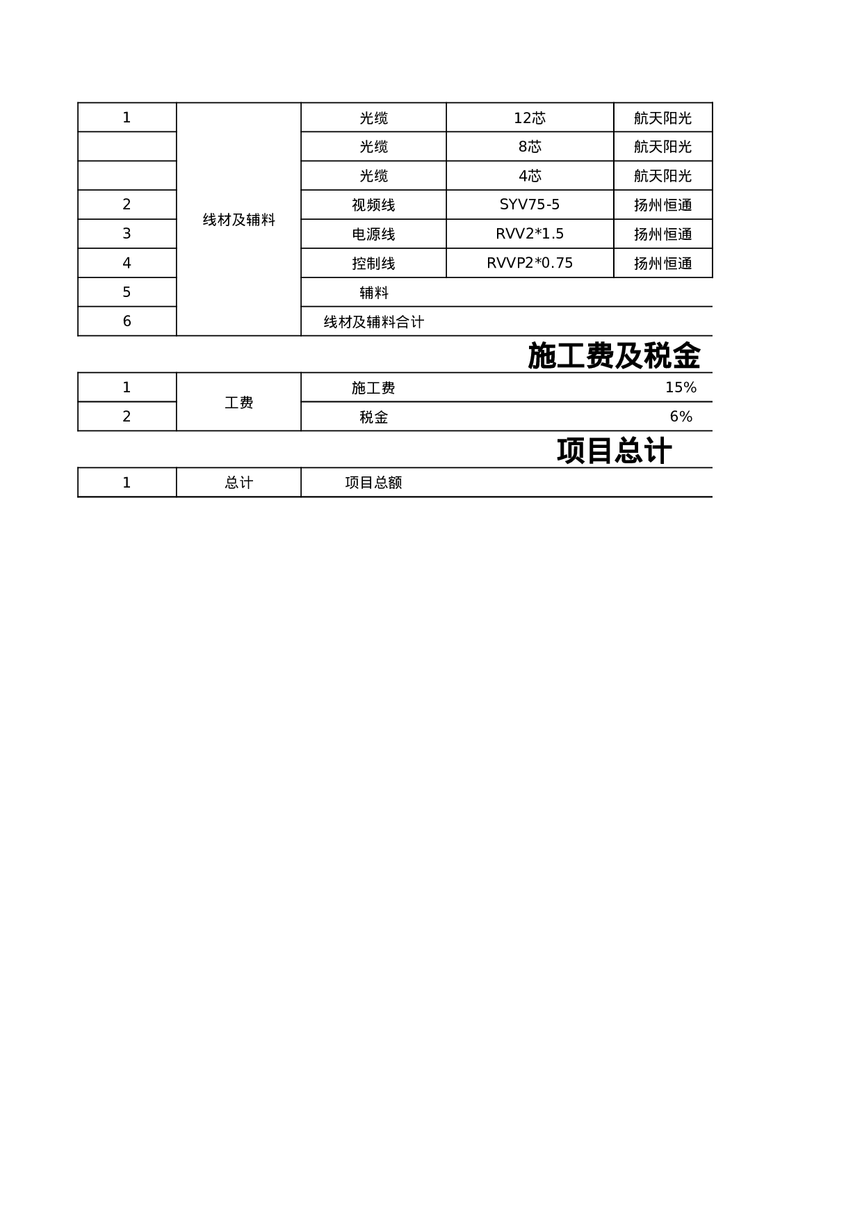 监控报价单样本(模拟).xls 第2页