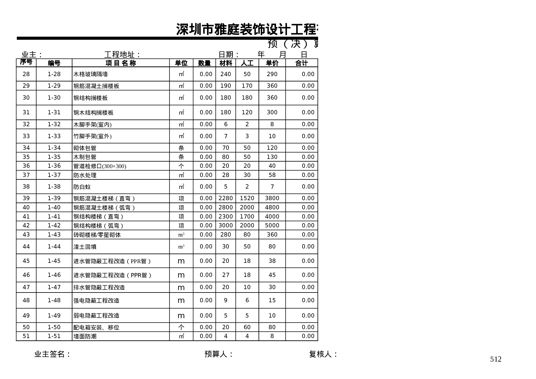 家装预算报价单模板(新).xls 第2页