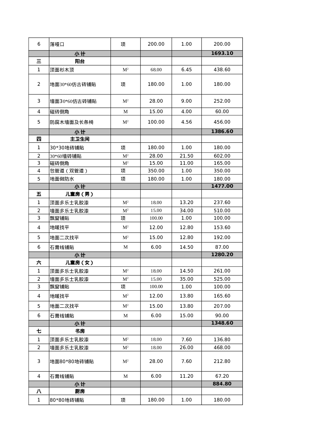 报价单模板g.xls 第2页