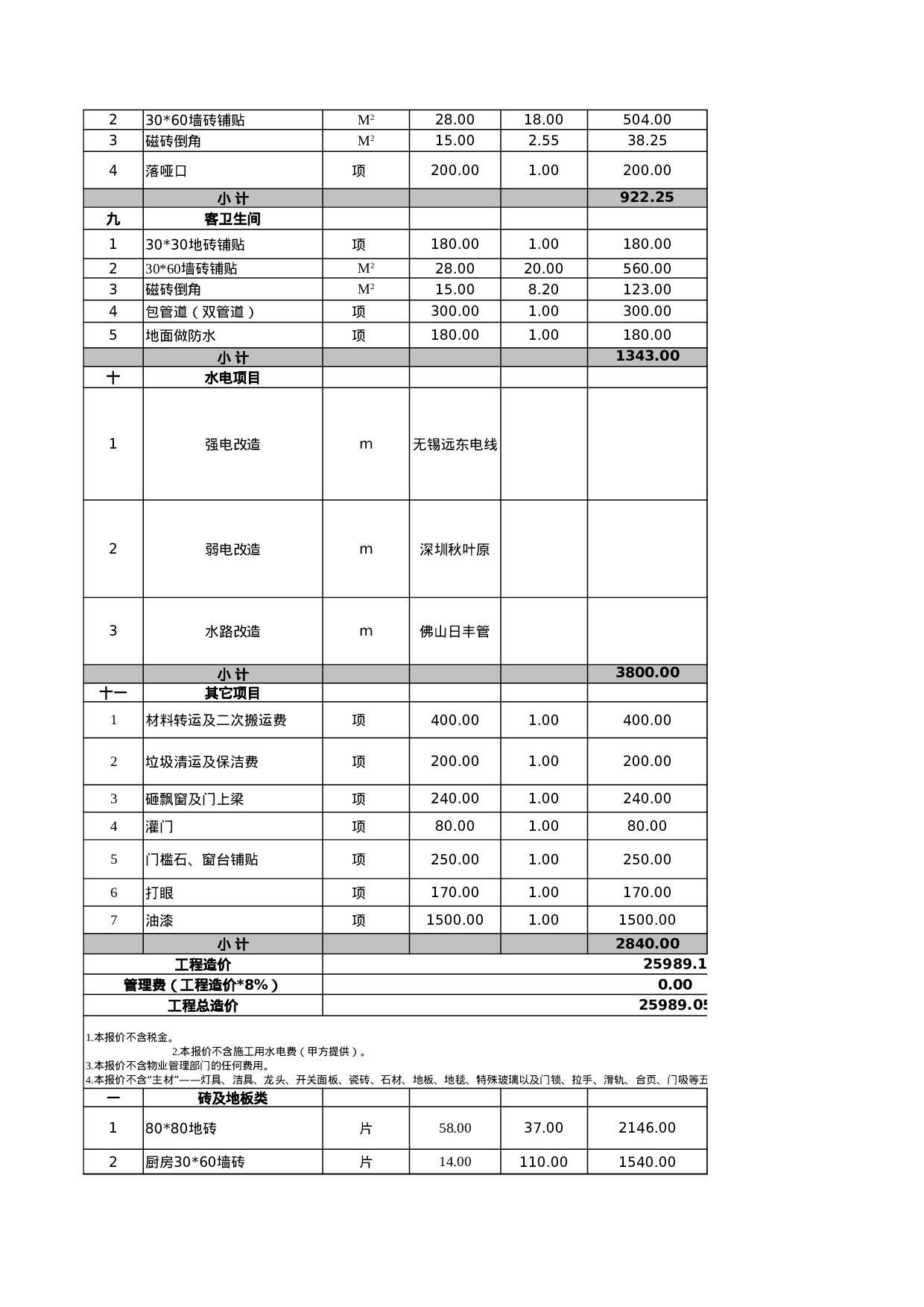 报价单模板g.xls 第3页