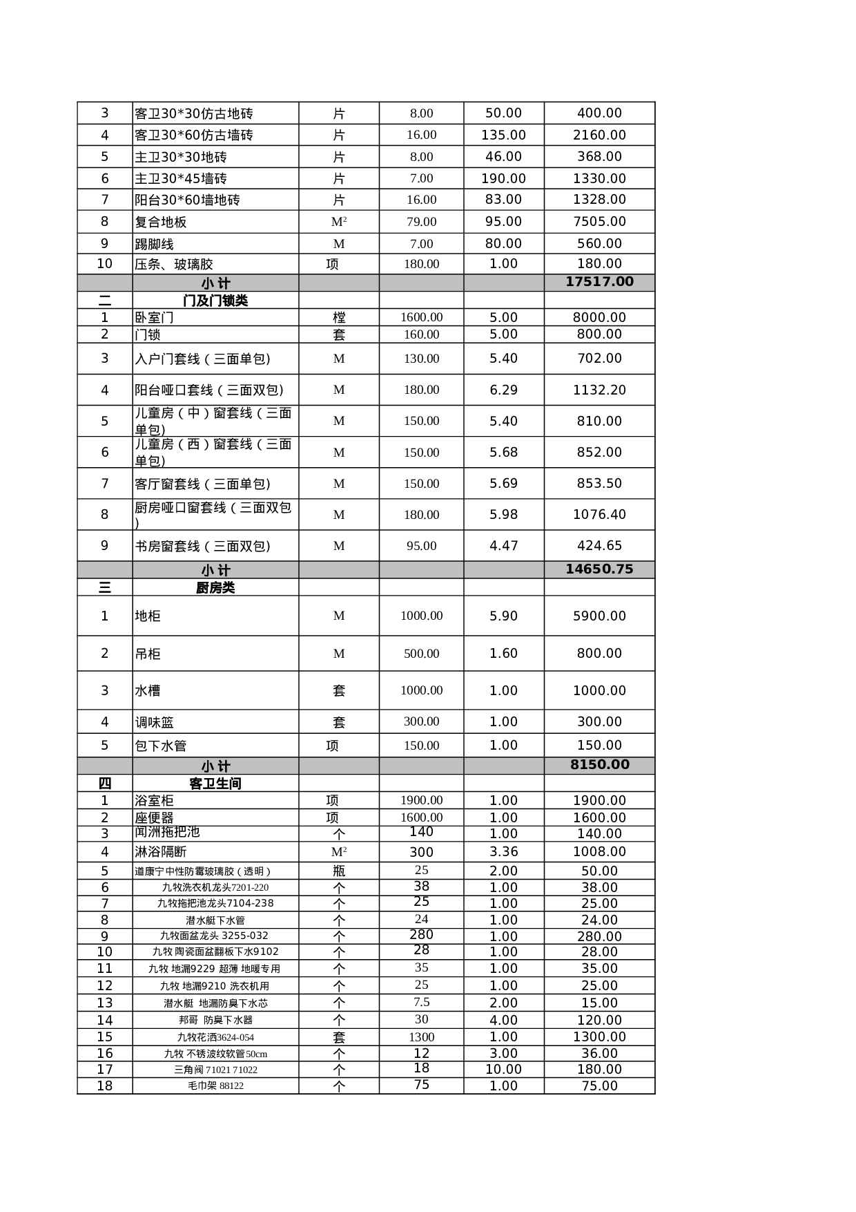 报价单模板g.xls 第4页