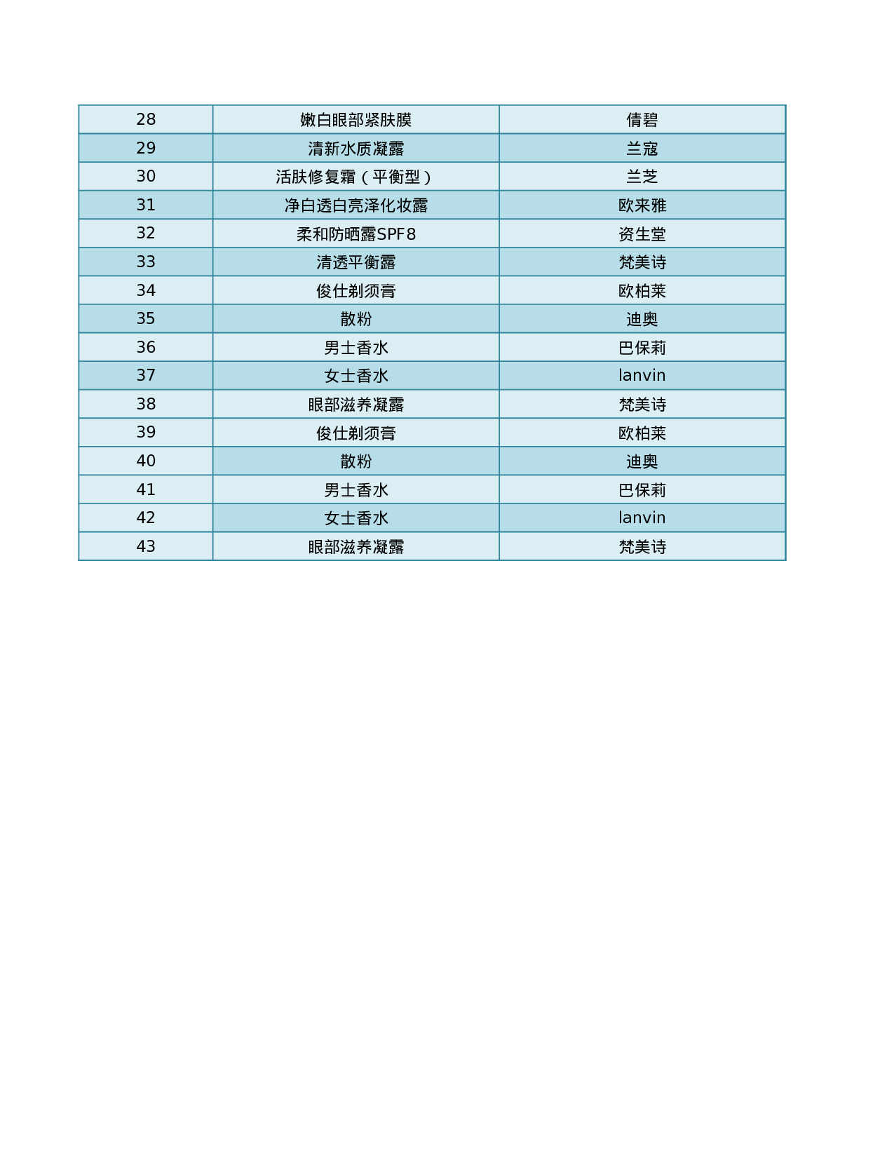 报价单excel模板 (33).xlsx 第2页