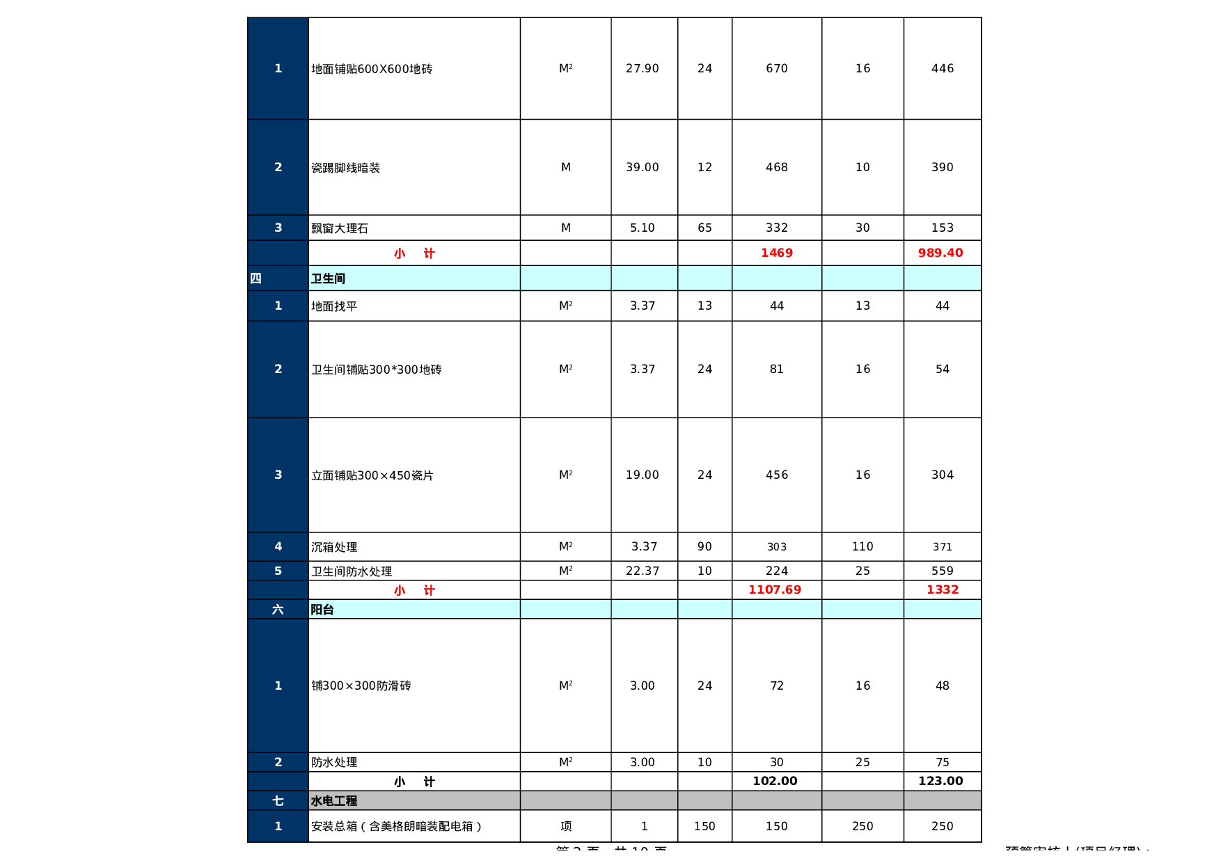 报价单excel模板 (20).xls 第2页