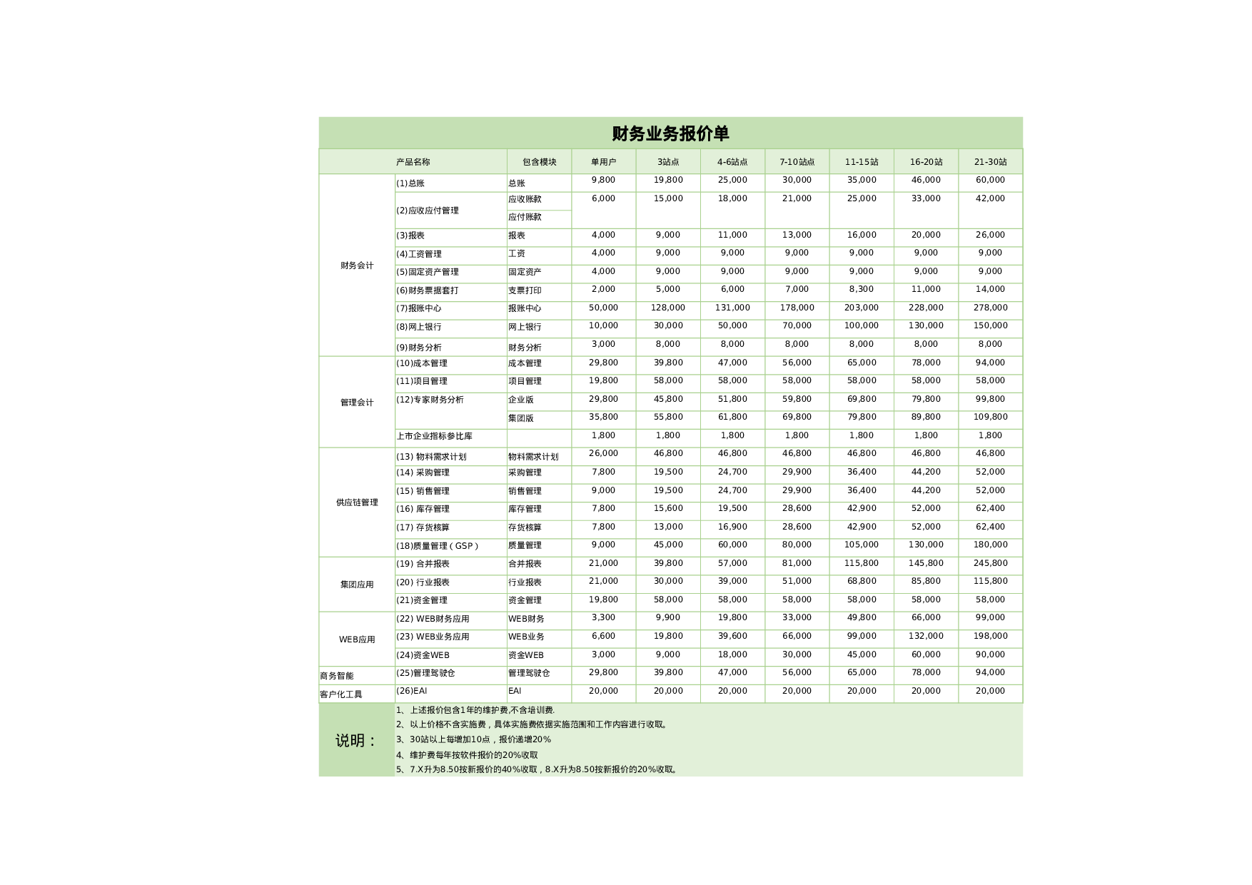 报价单excel模板 (16).xlsx 第1页