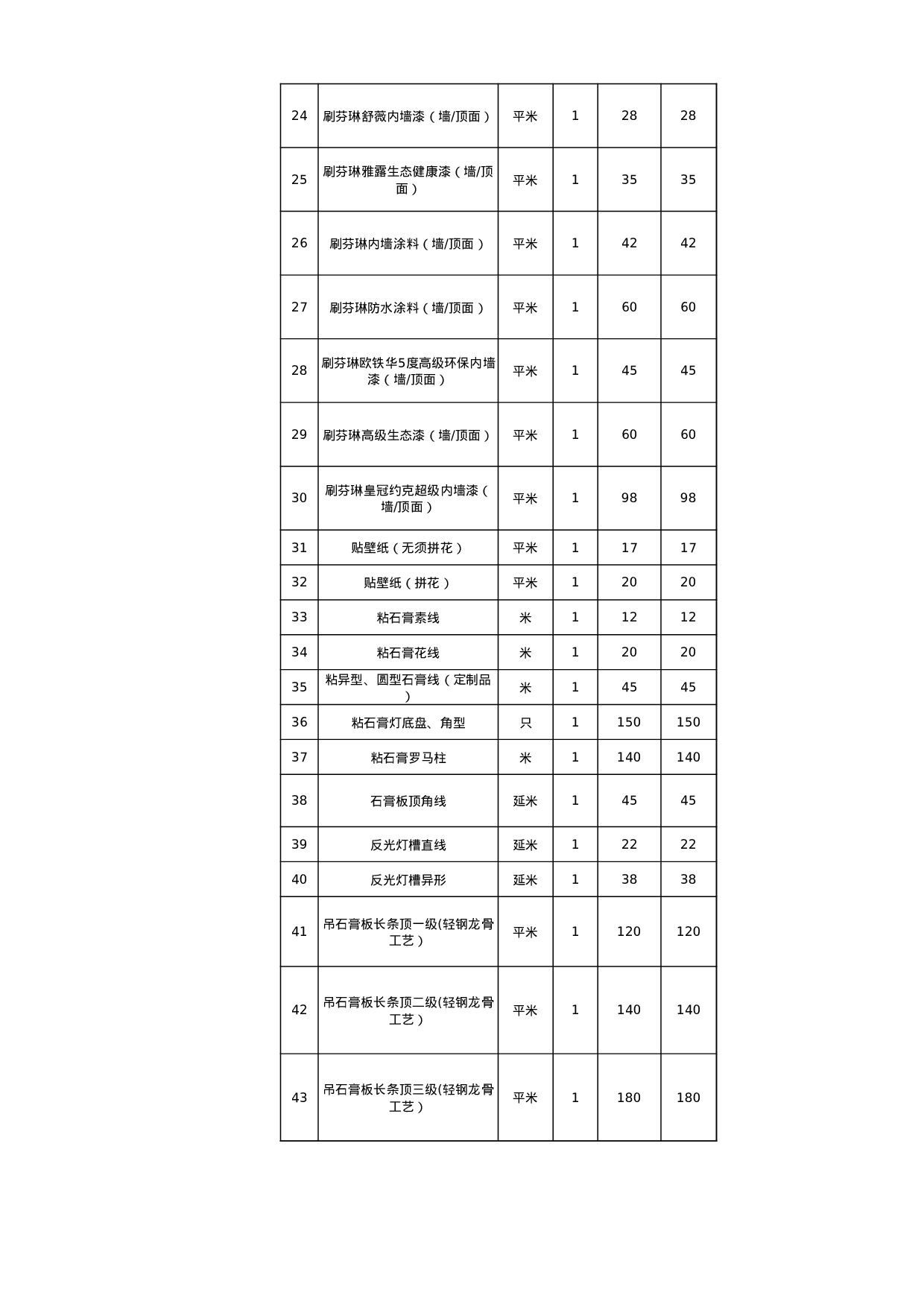 报价单excel模板 (4).xls 第4页