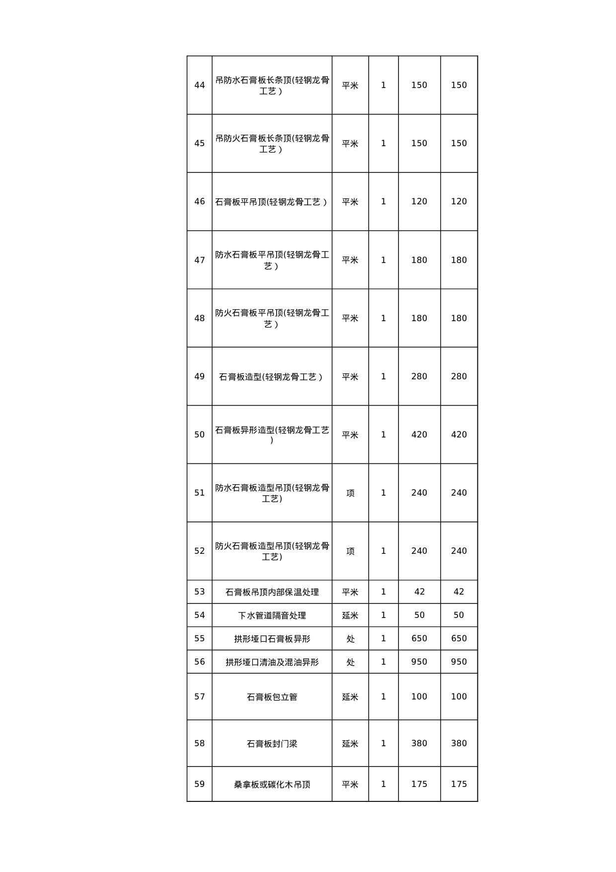 报价单excel模板 (4).xls 第5页