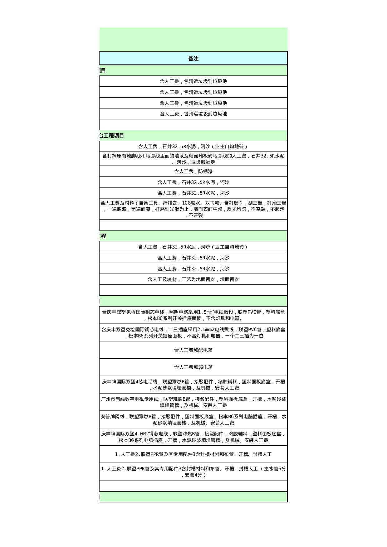 报价单59152086db590.xls 第3页