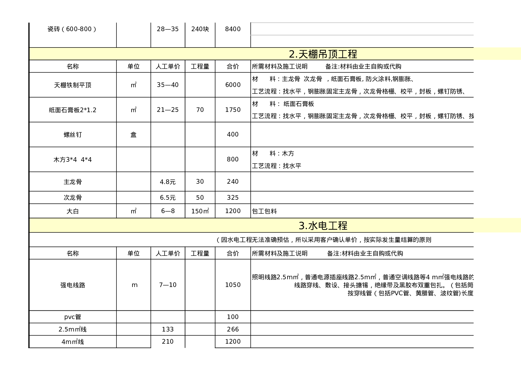 报价单59152086bb2de.xls 第2页