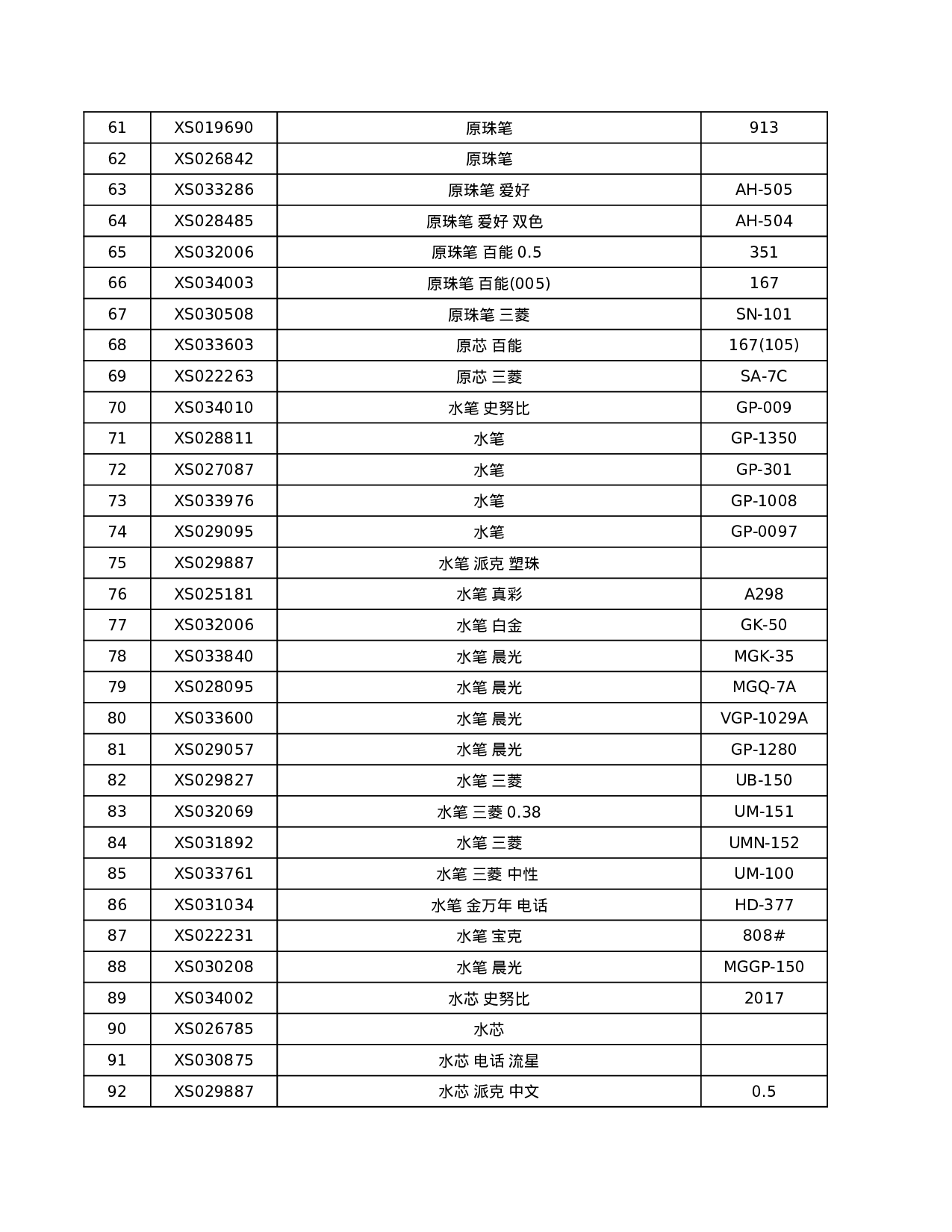 报价单5995031a98829.xls 第3页