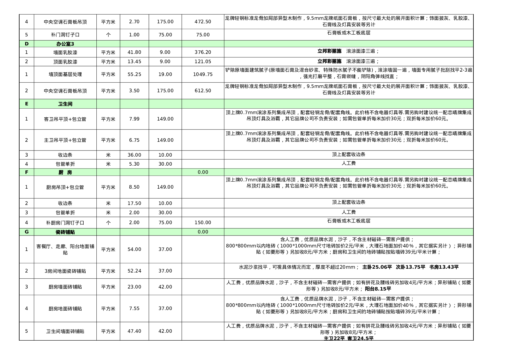 报价单591523a23f471.xls 第4页