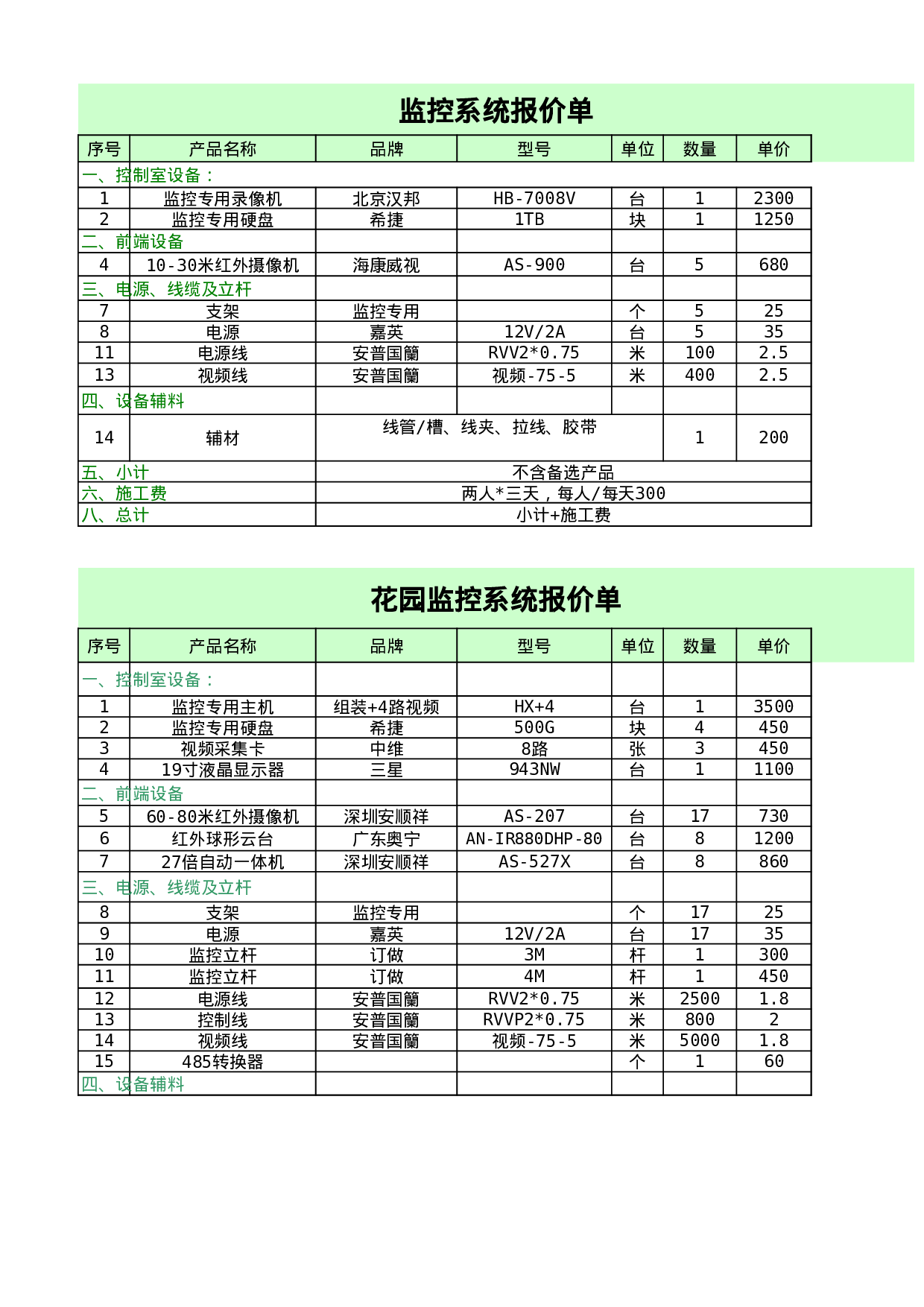 报价单591521c63b846.xls 第1页