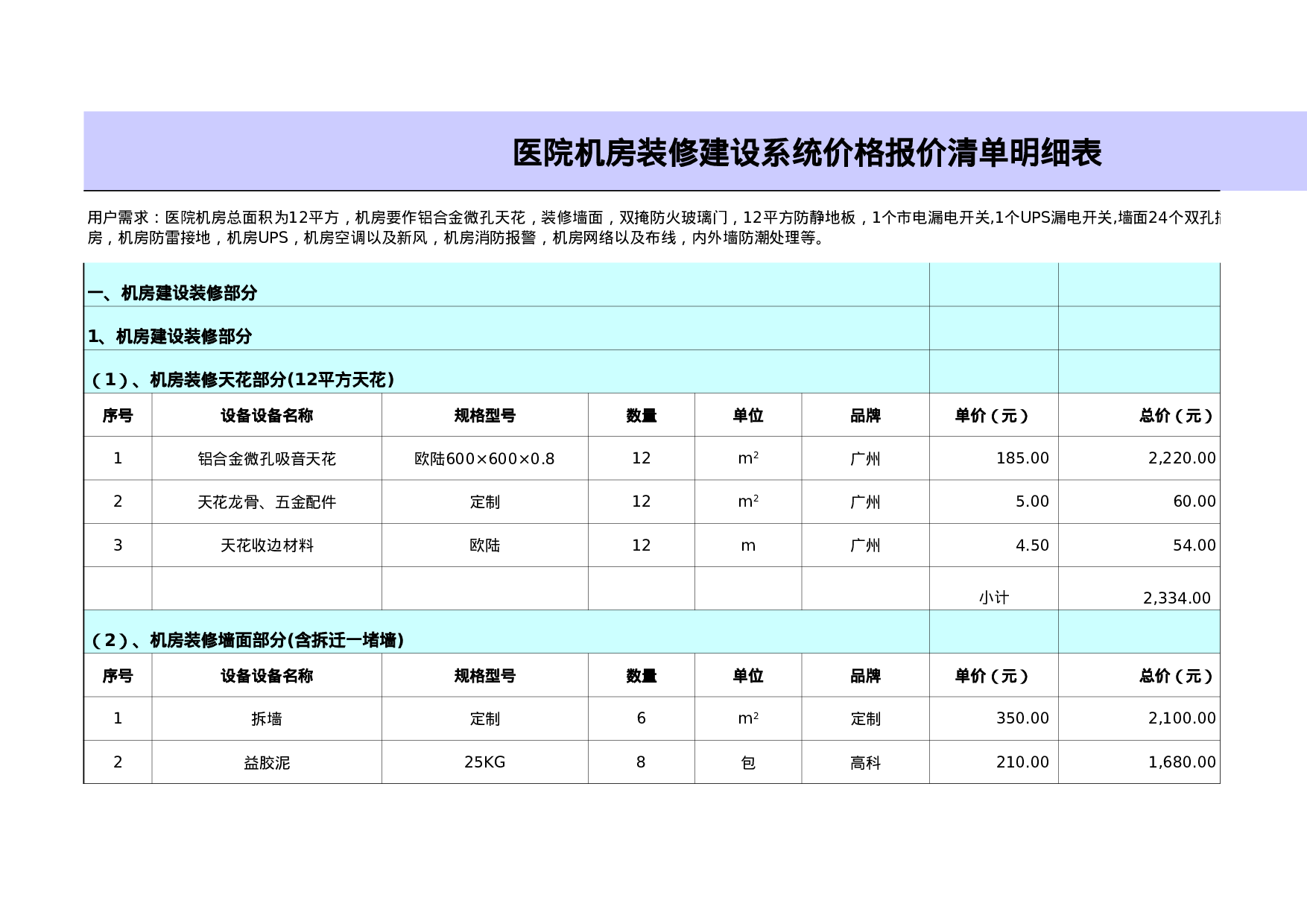 报价单591521ad7c5a2.xls 第1页