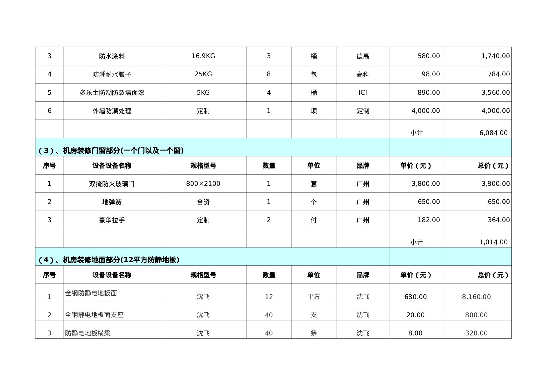 报价单591521ad7c5a2.xls 第2页