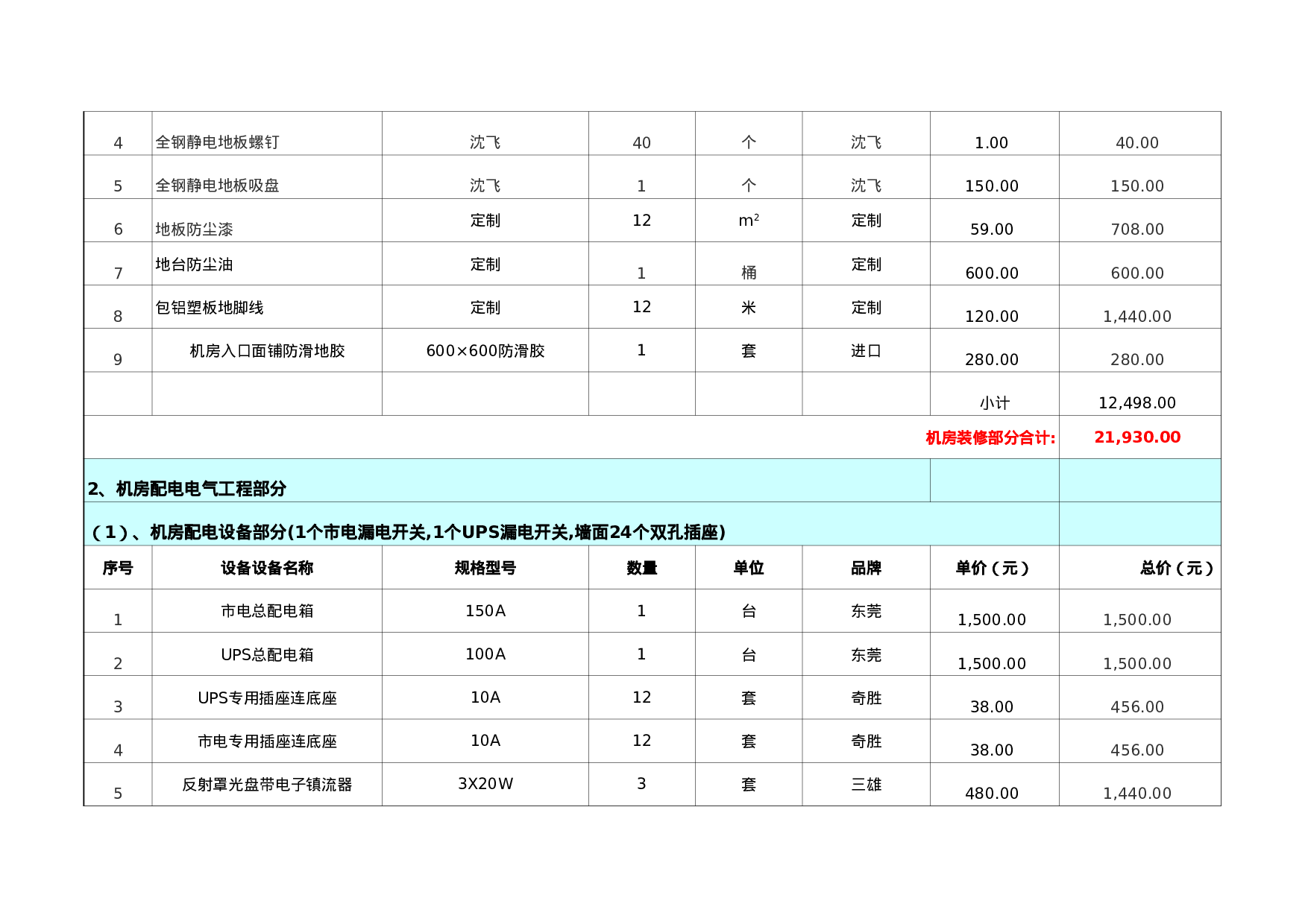 报价单591521ad7c5a2.xls 第3页