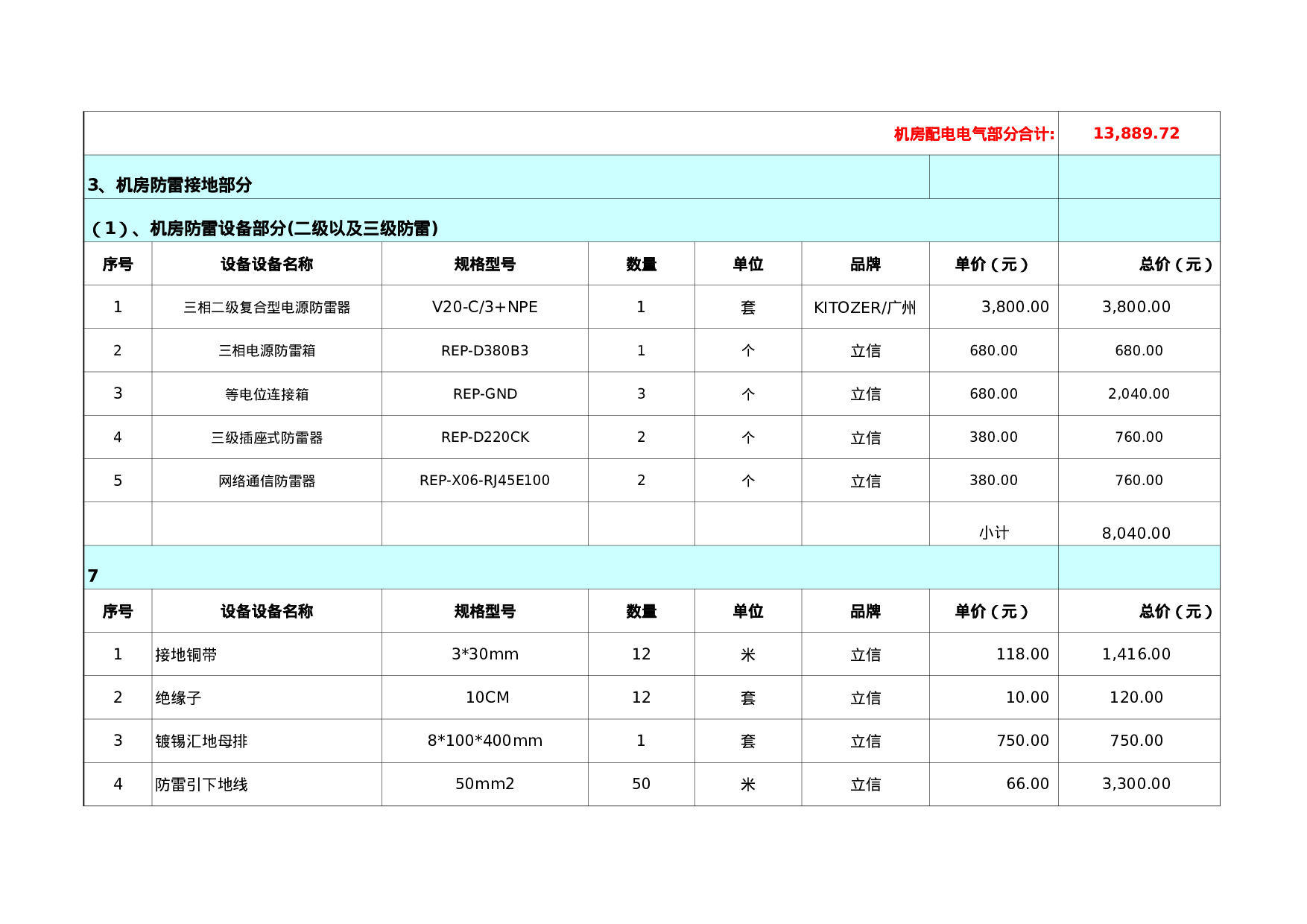 报价单591521ad7c5a2.xls 第5页