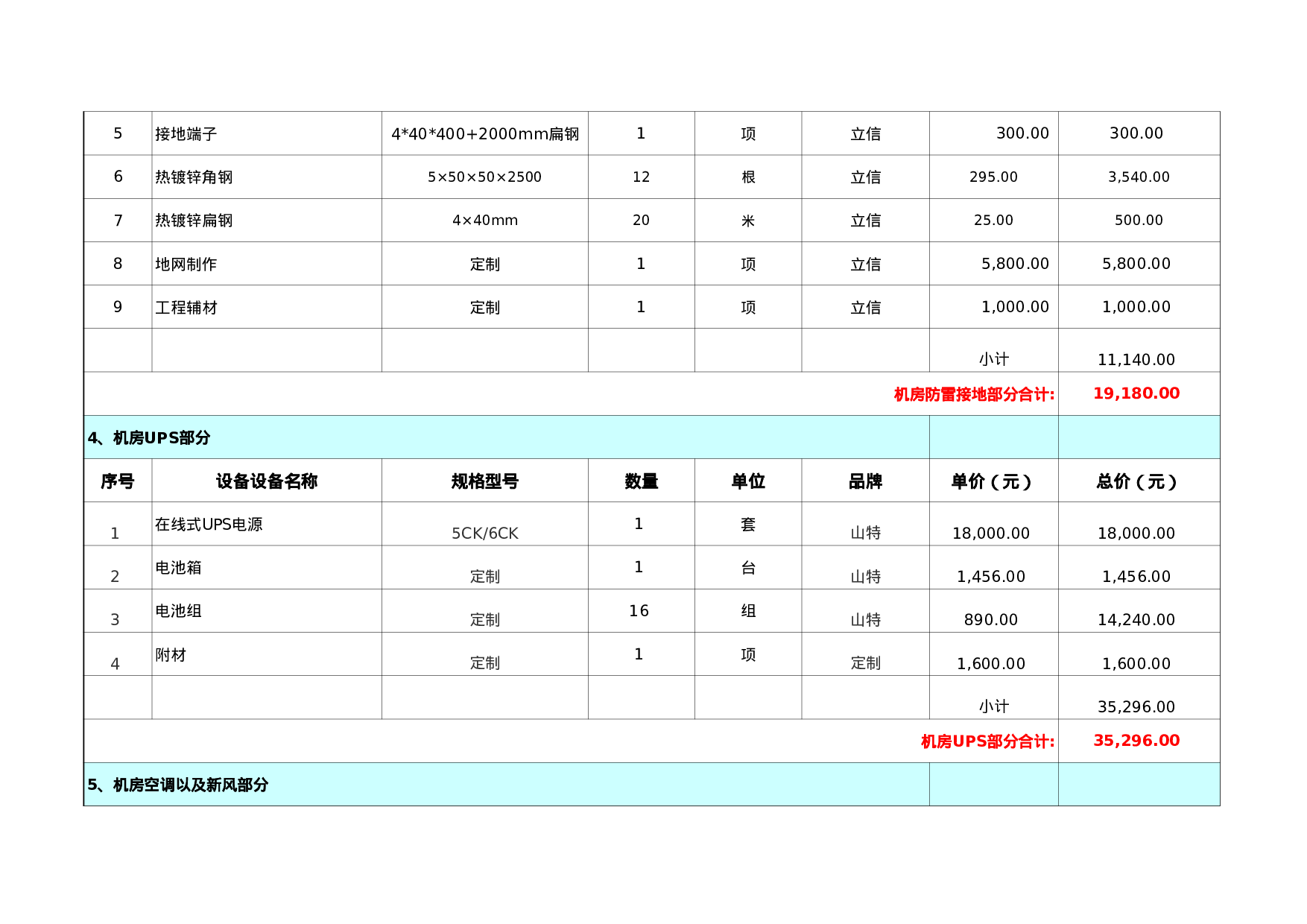报价单591521ad7c5a2.xls 第6页